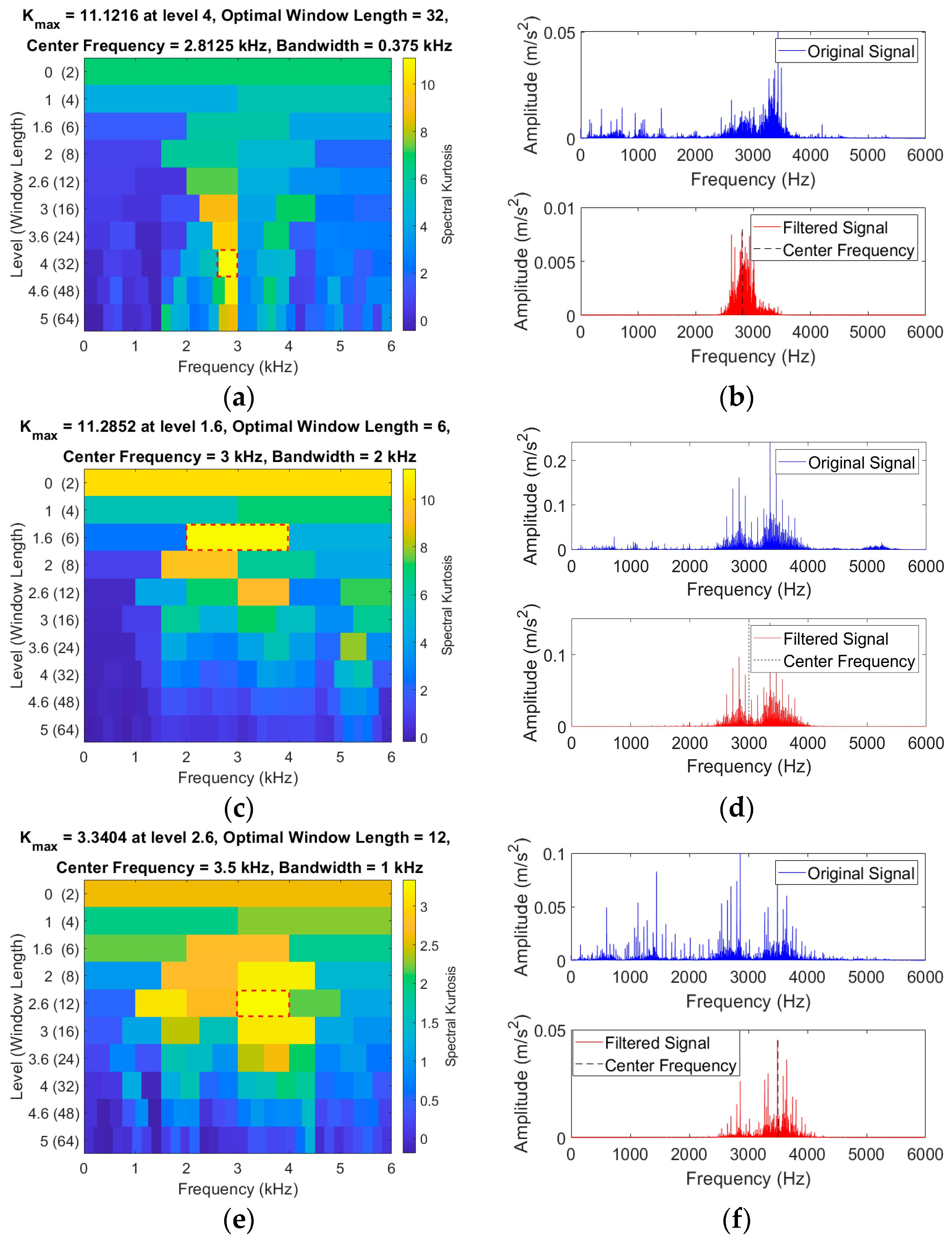 Sensors 24 03540 g004a