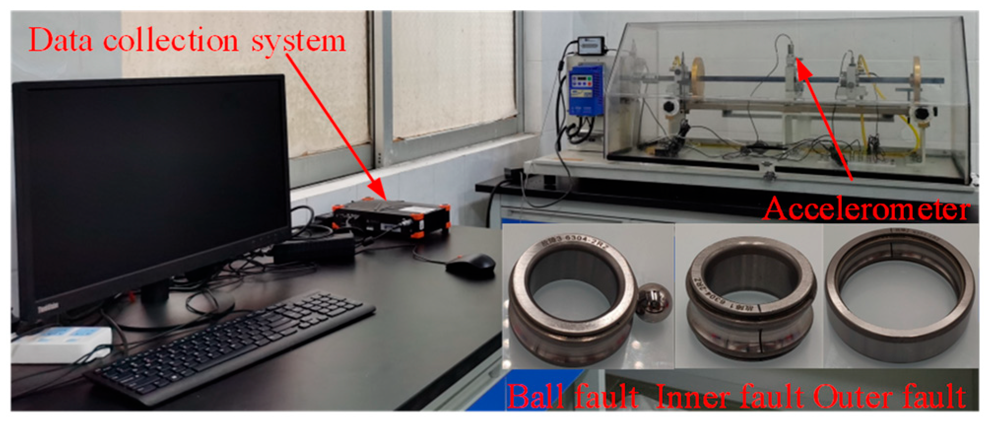 Sensors 24 03540 g009