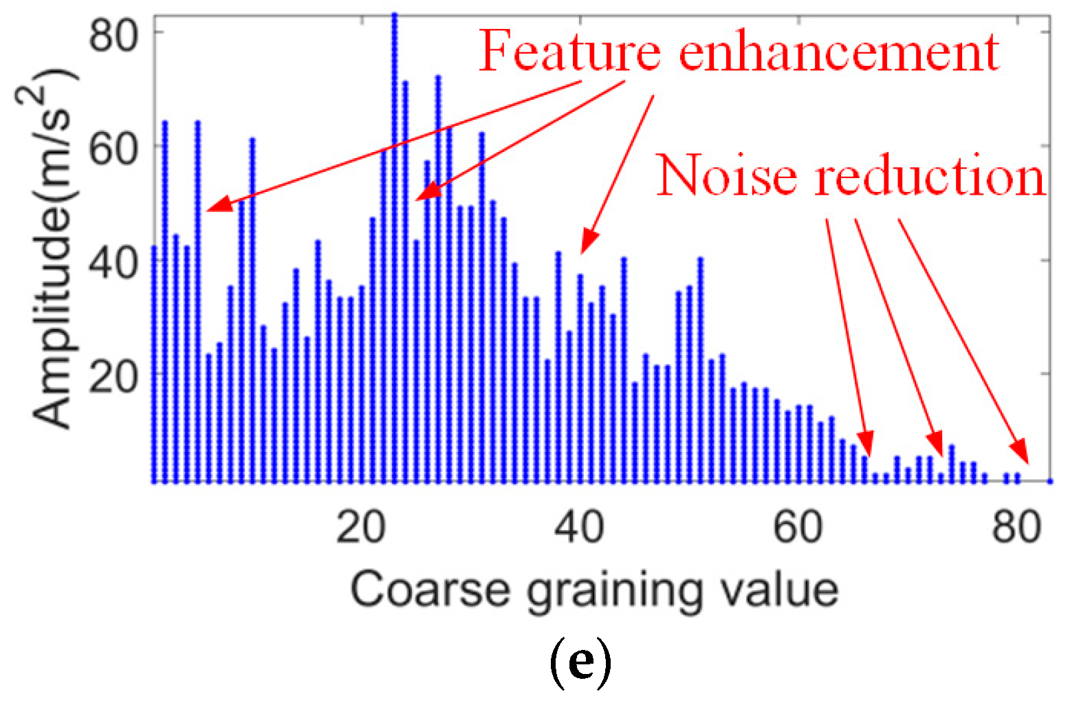 Sensors 24 03540 g011b