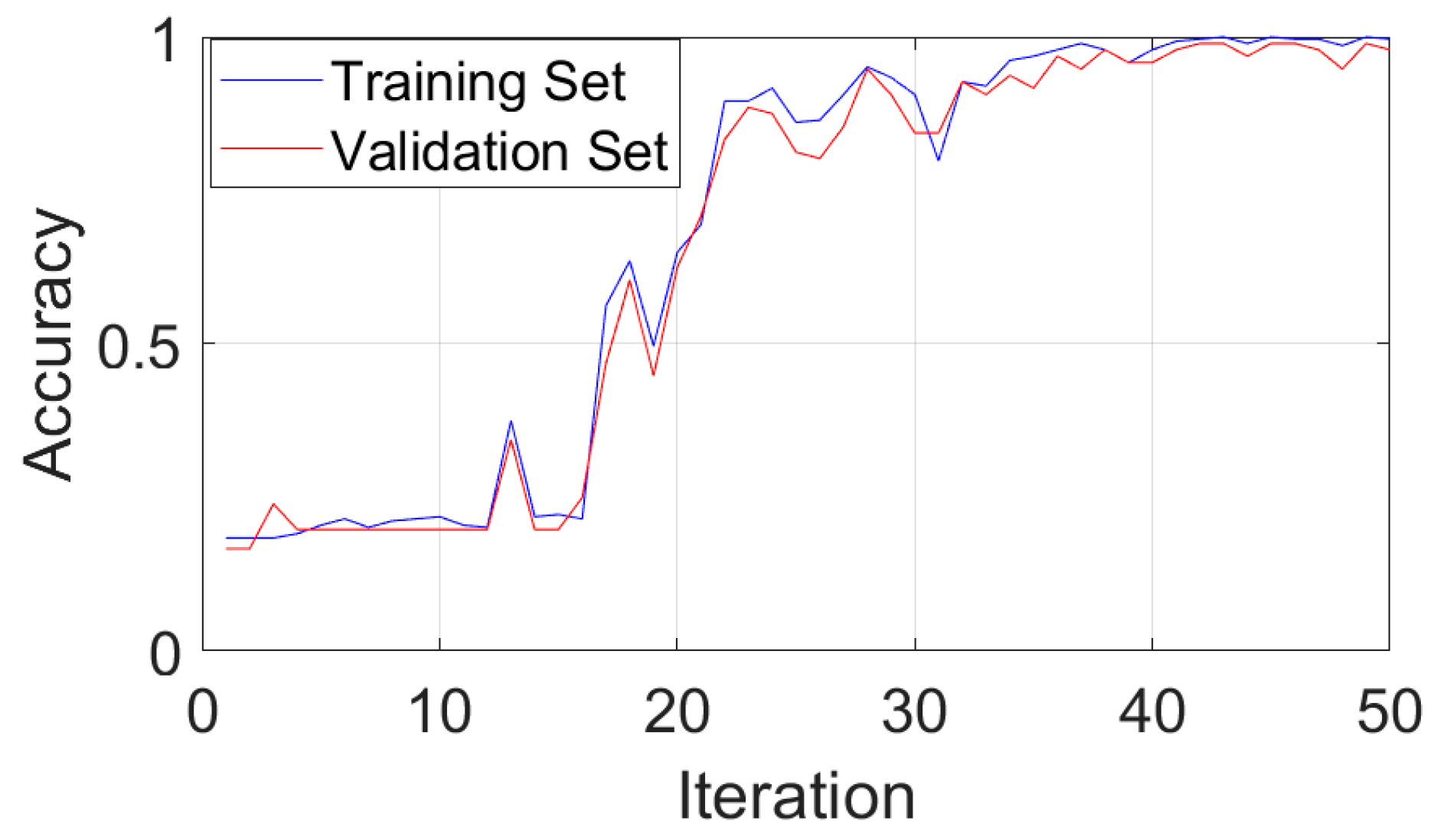 Sensors 24 03540 g012