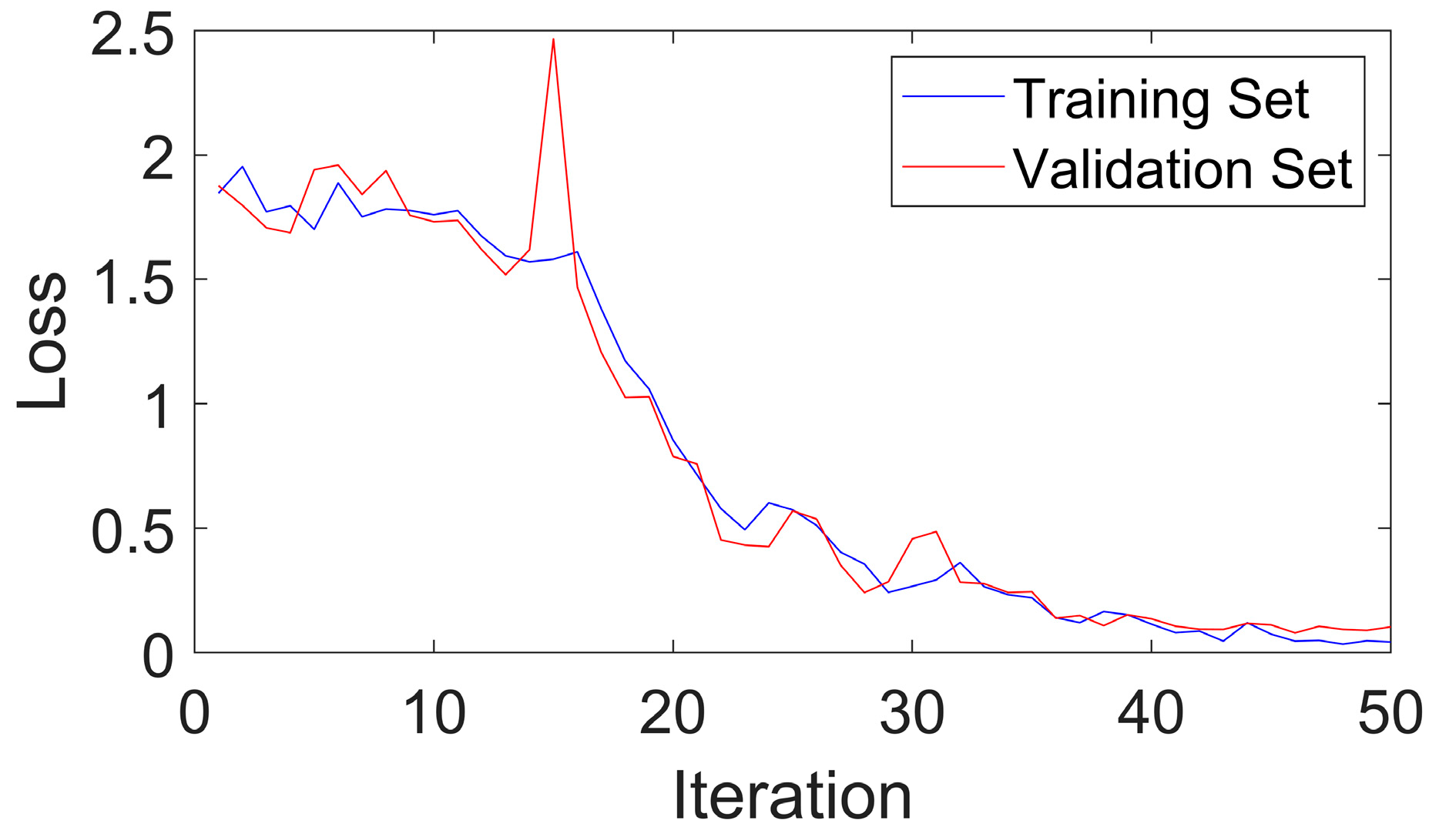 Sensors 24 03540 g013