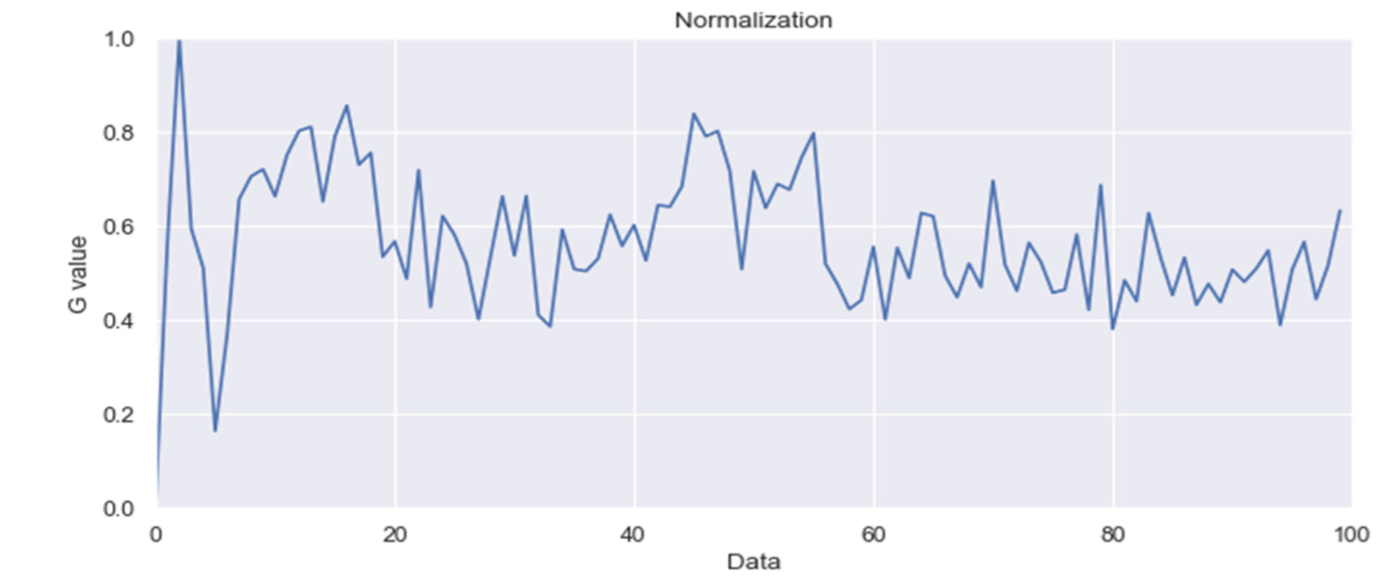 Sensors 24 03544 g008
