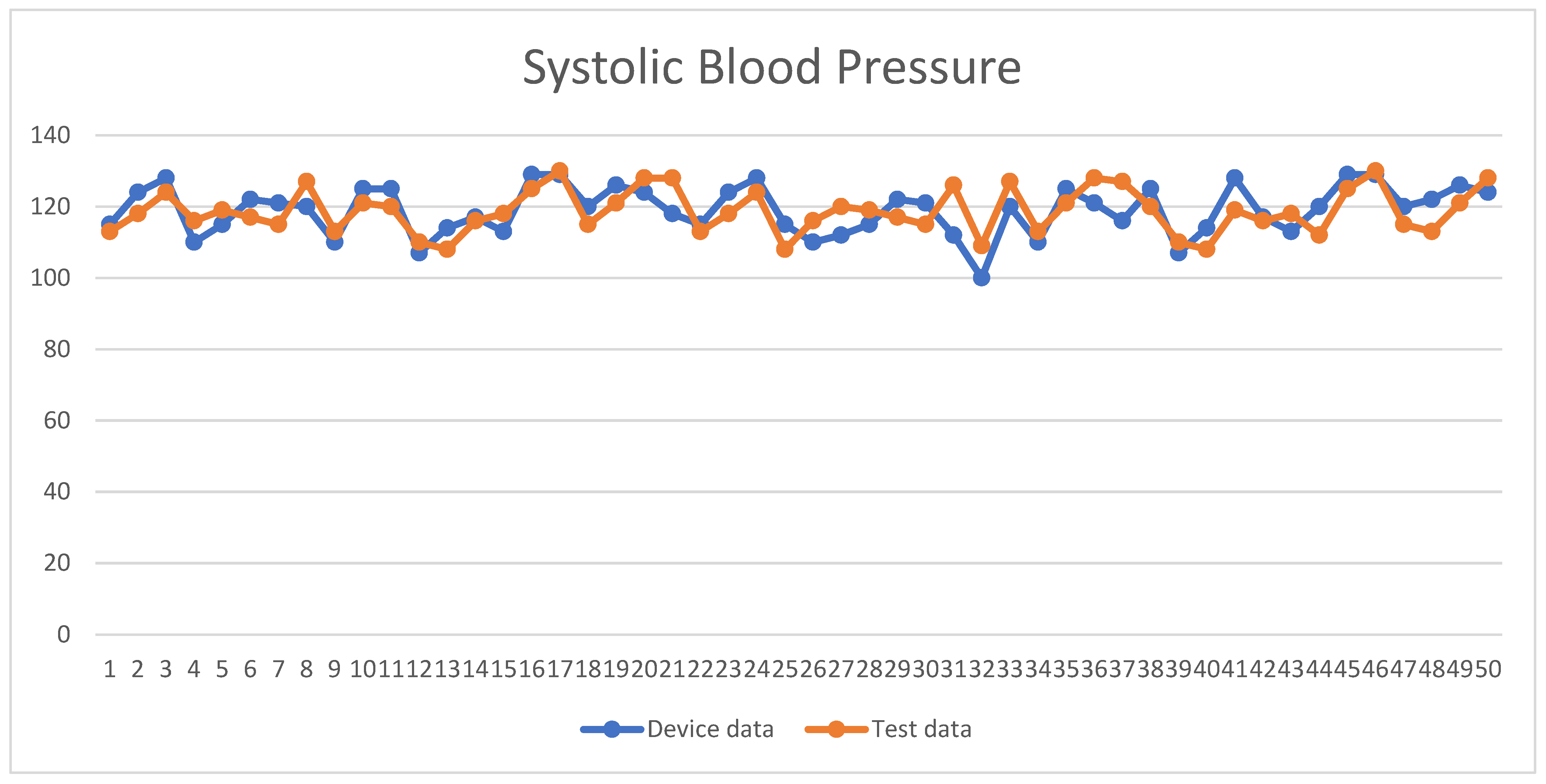 Sensors 24 03544 g009