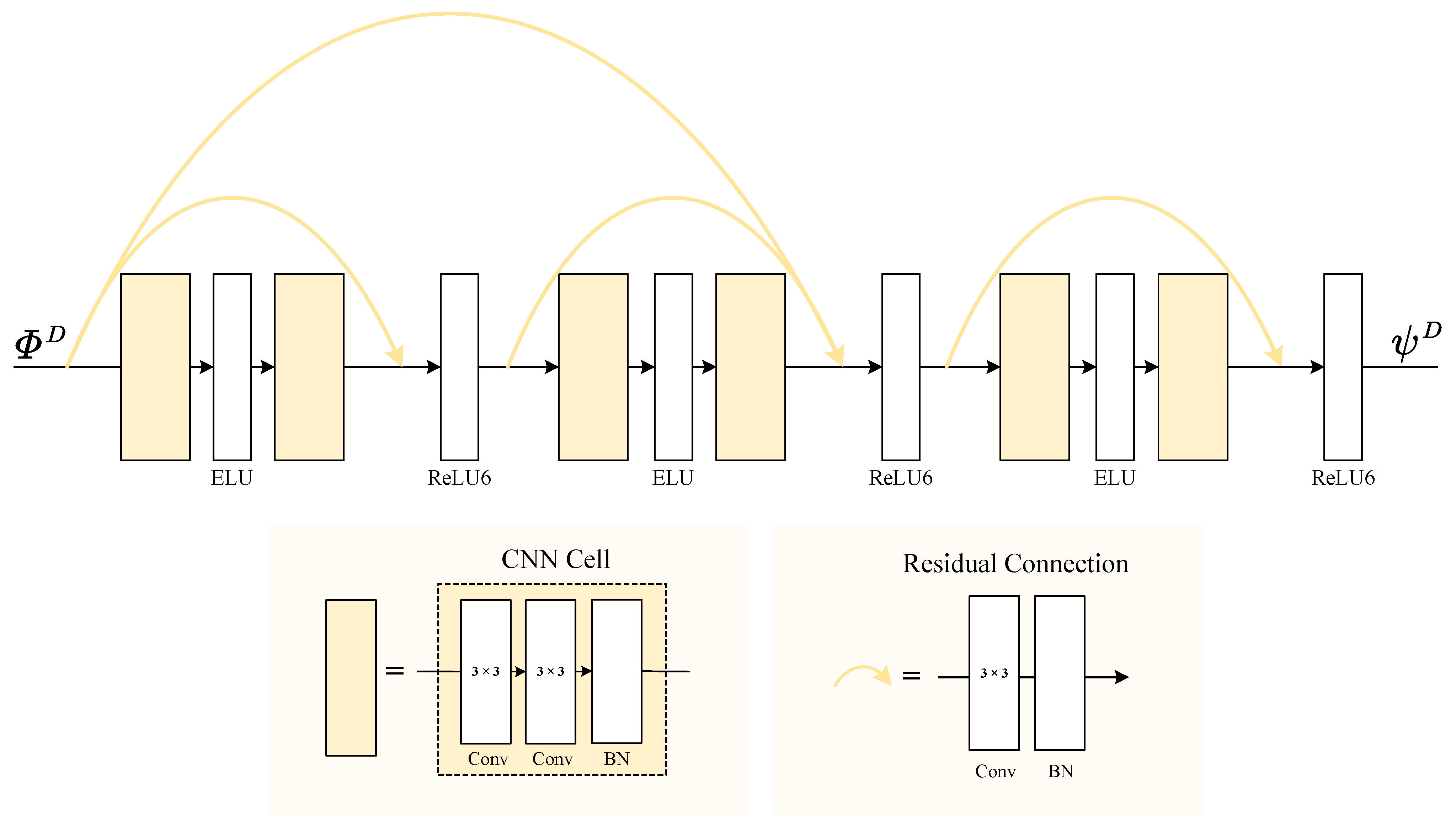 Sensors 24 03545 g003