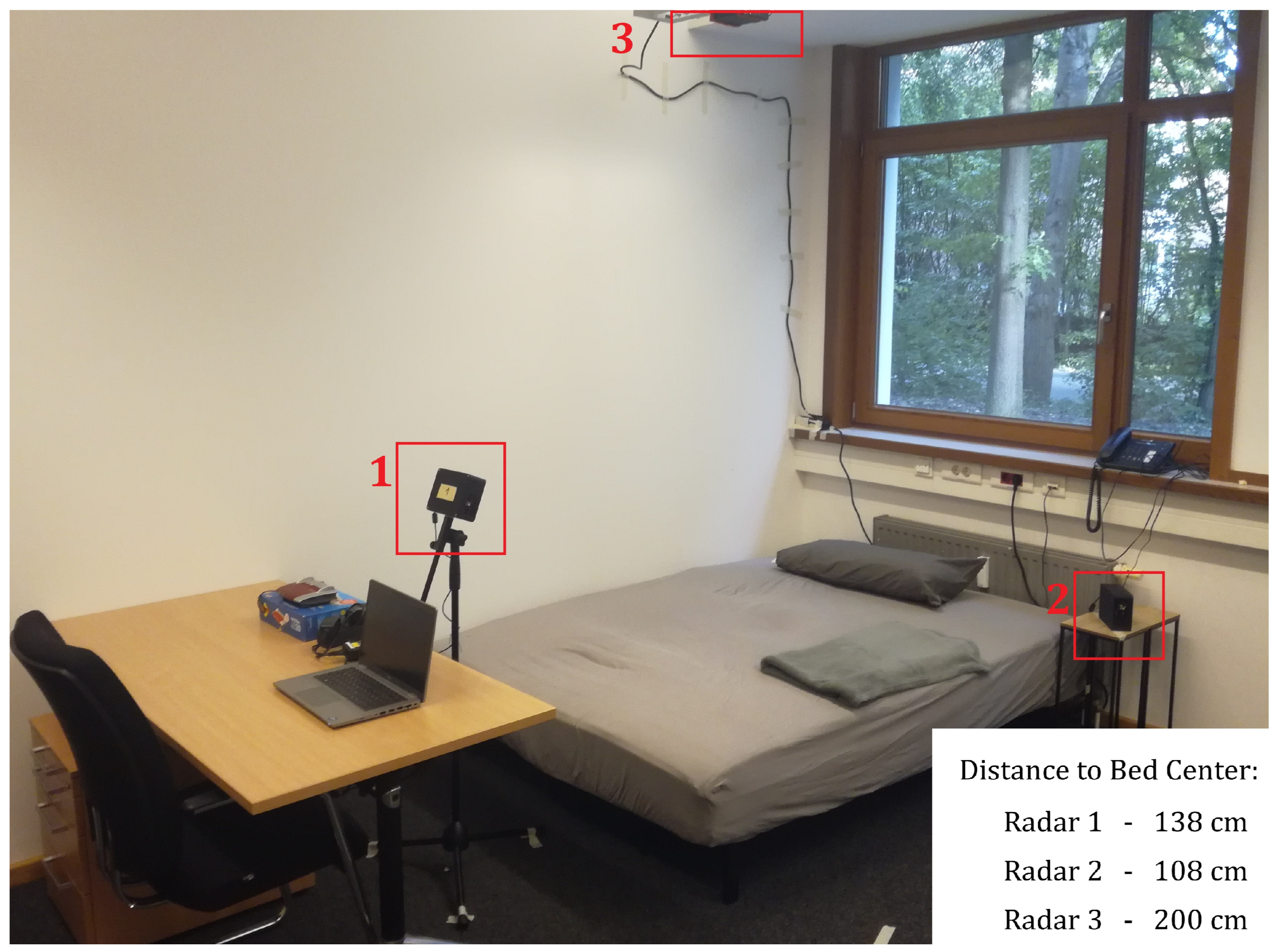 Sensors 24 03548 g002