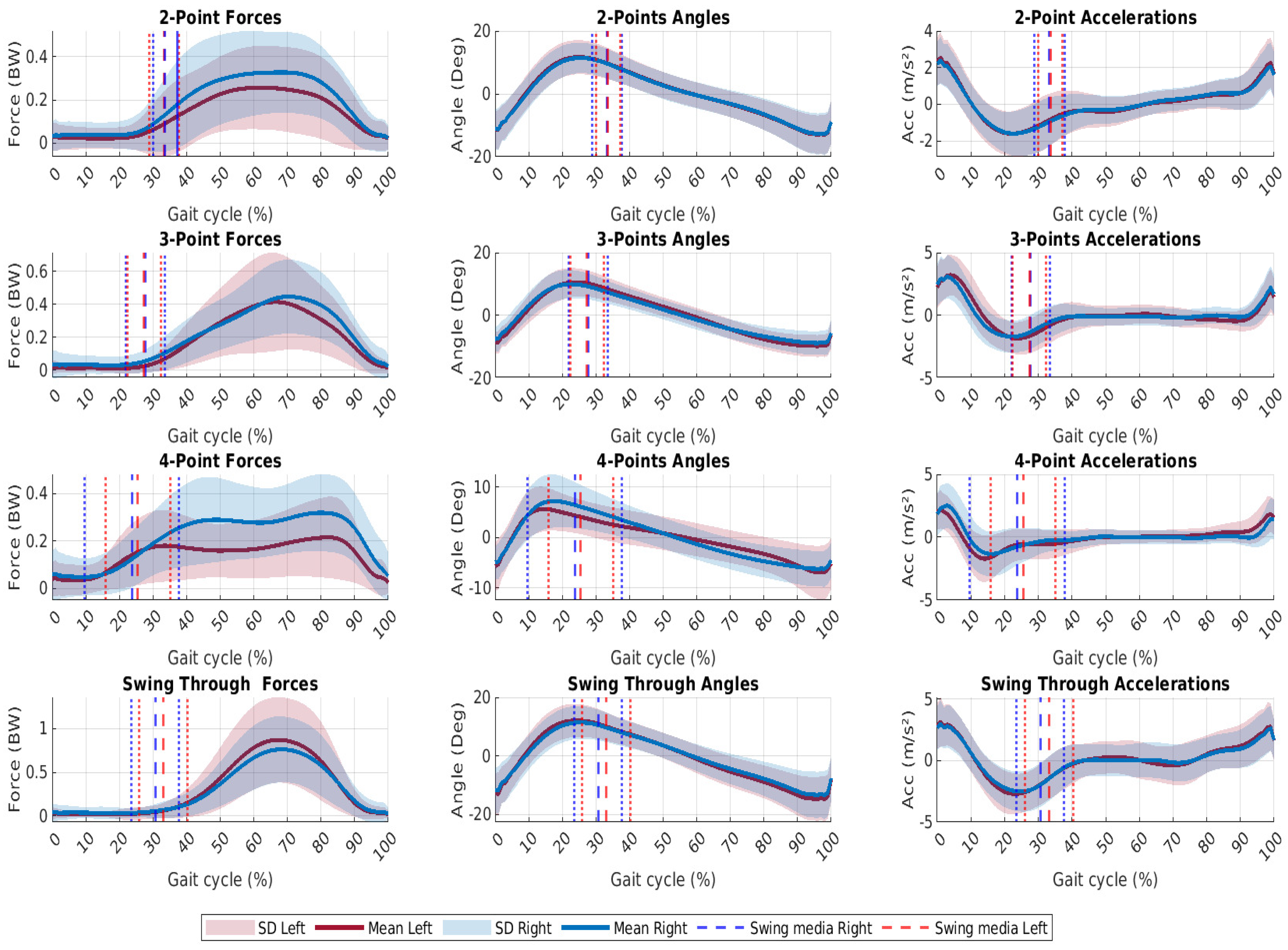 Sensors 24 03555 g003