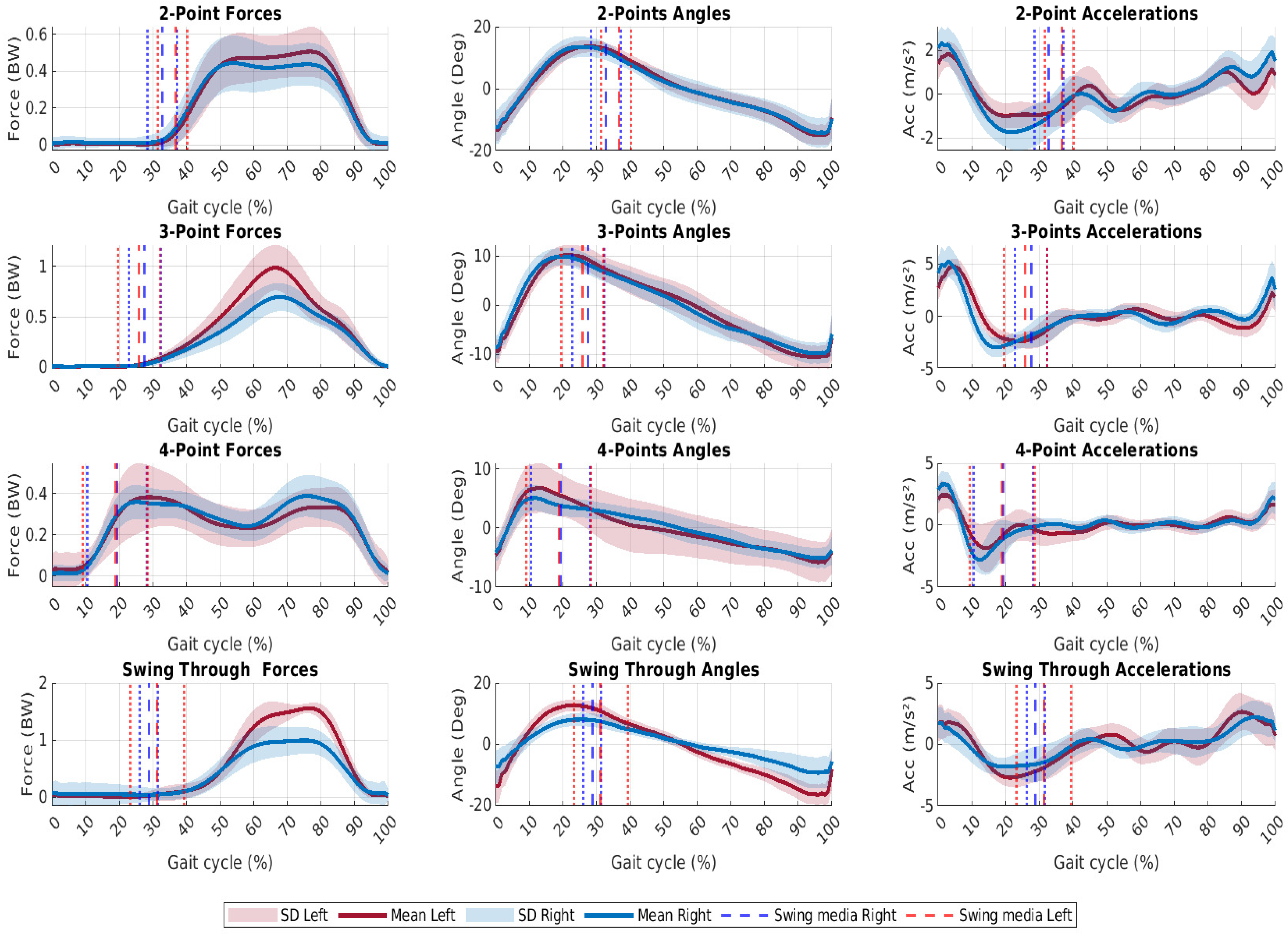 Sensors 24 03555 g004