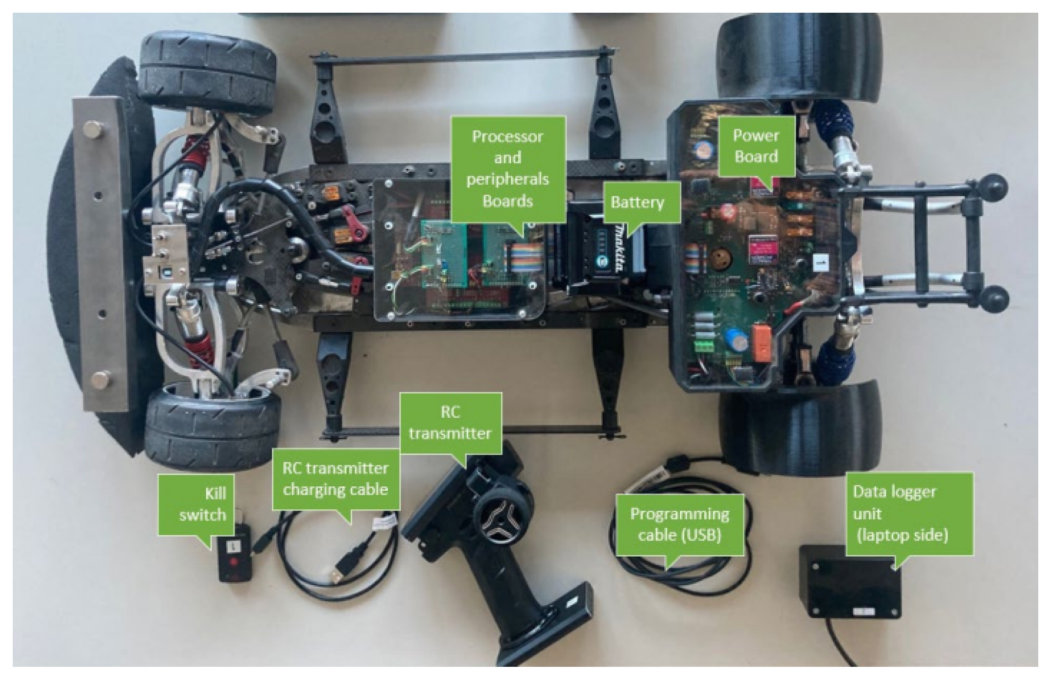 Sensors 24 03557 g001