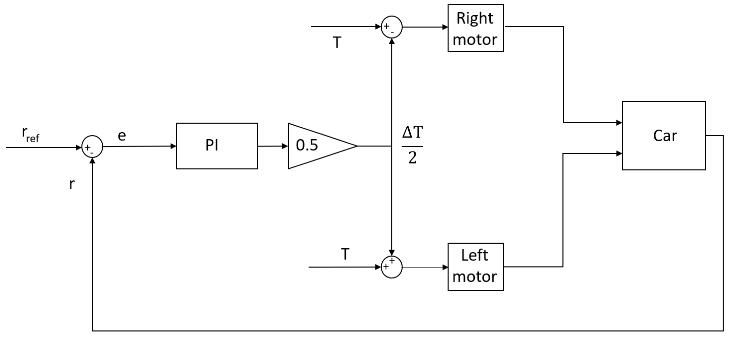 Sensors 24 03557 g006
