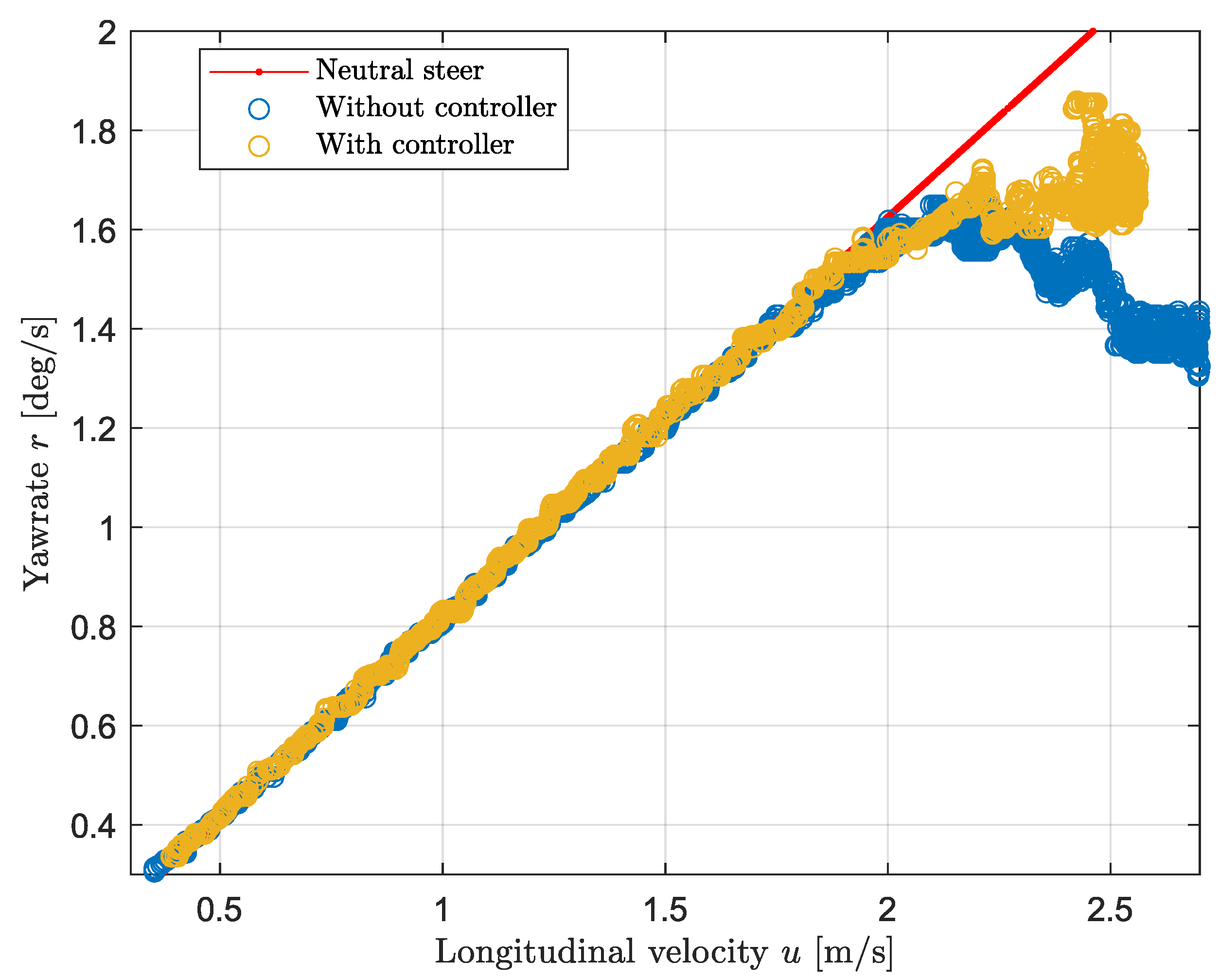 Sensors 24 03557 g009