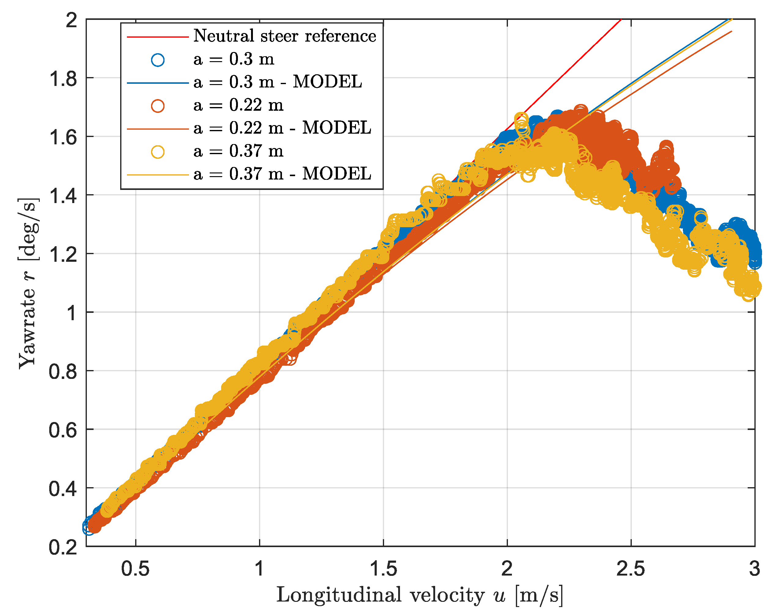 Sensors 24 03557 g010
