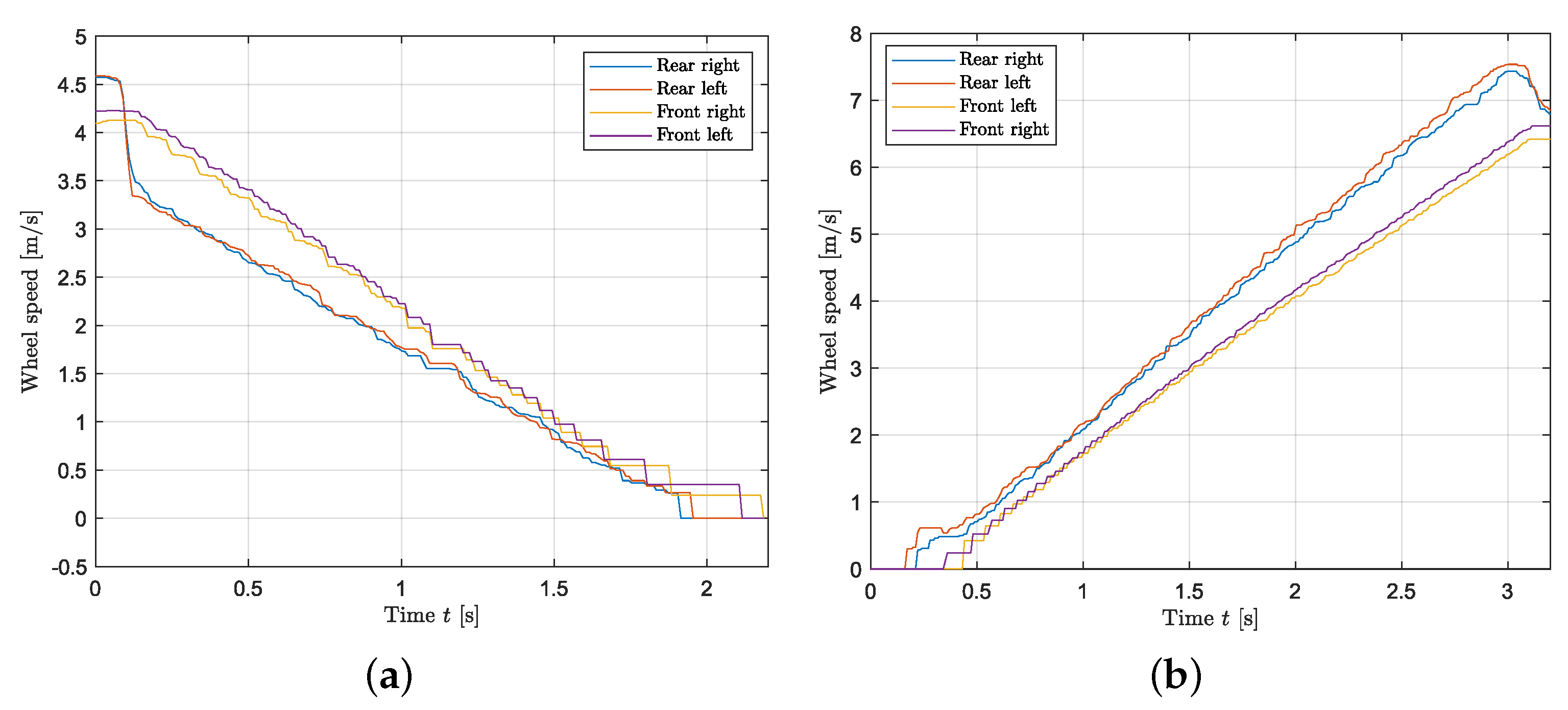 Sensors 24 03557 g011