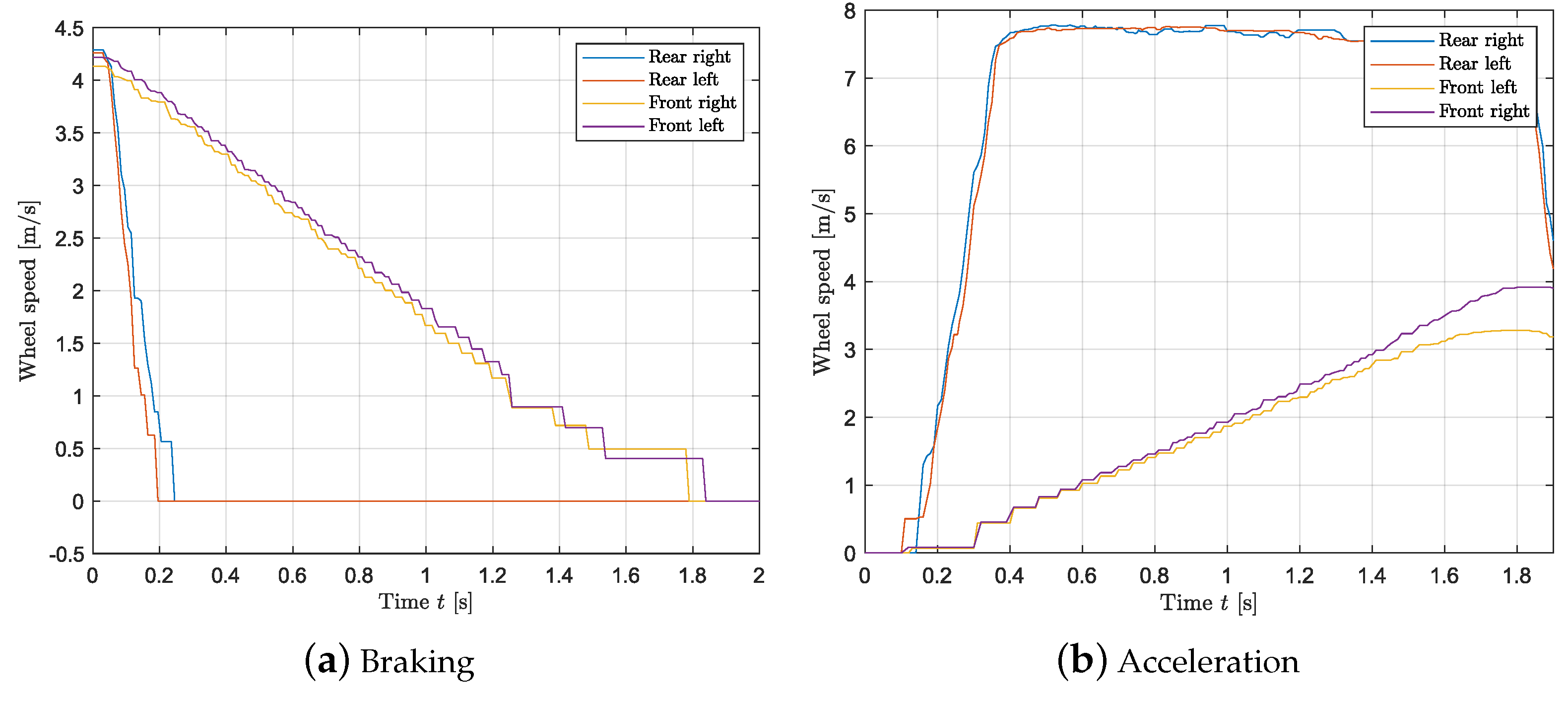 Sensors 24 03557 g012