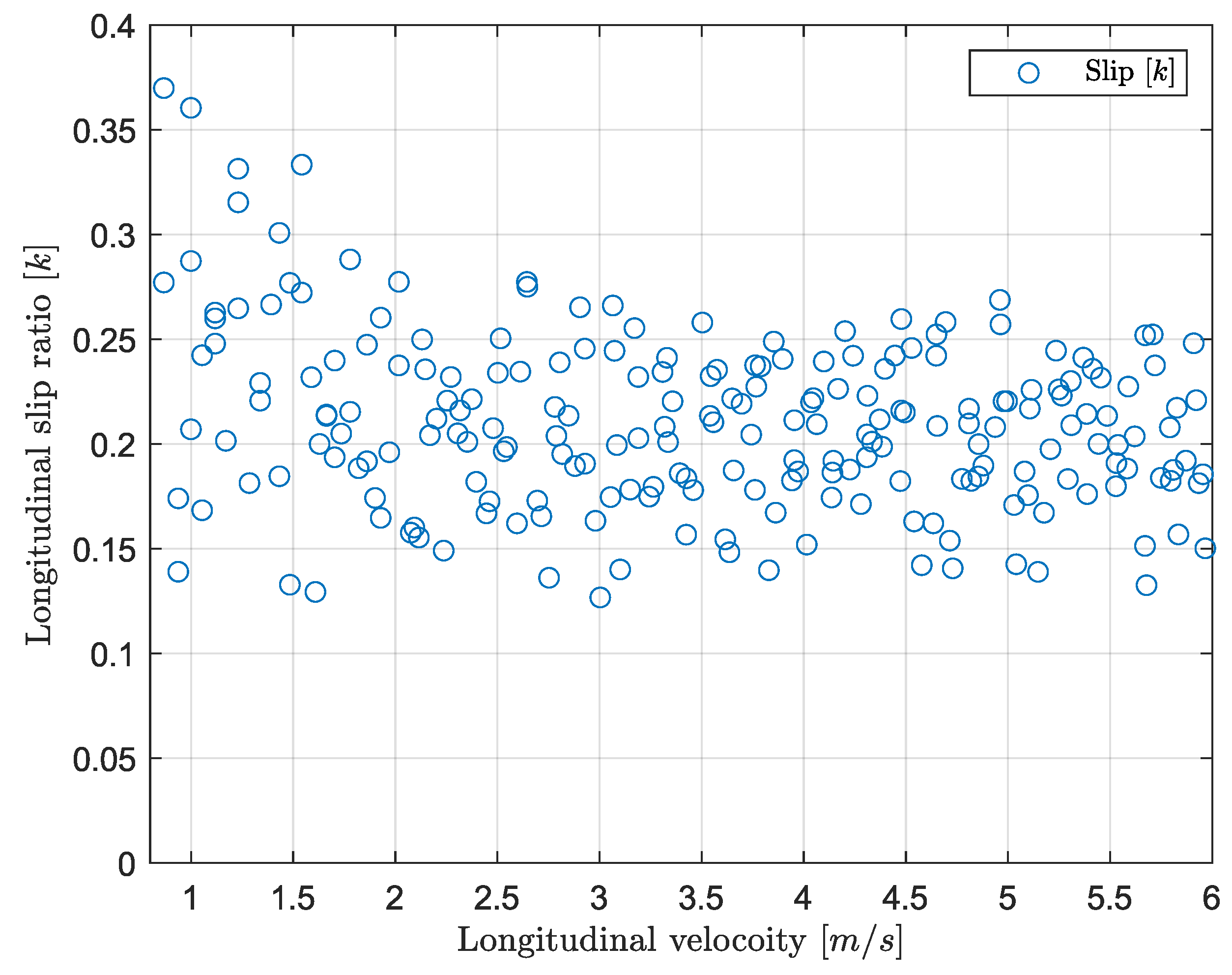 Sensors 24 03557 g013