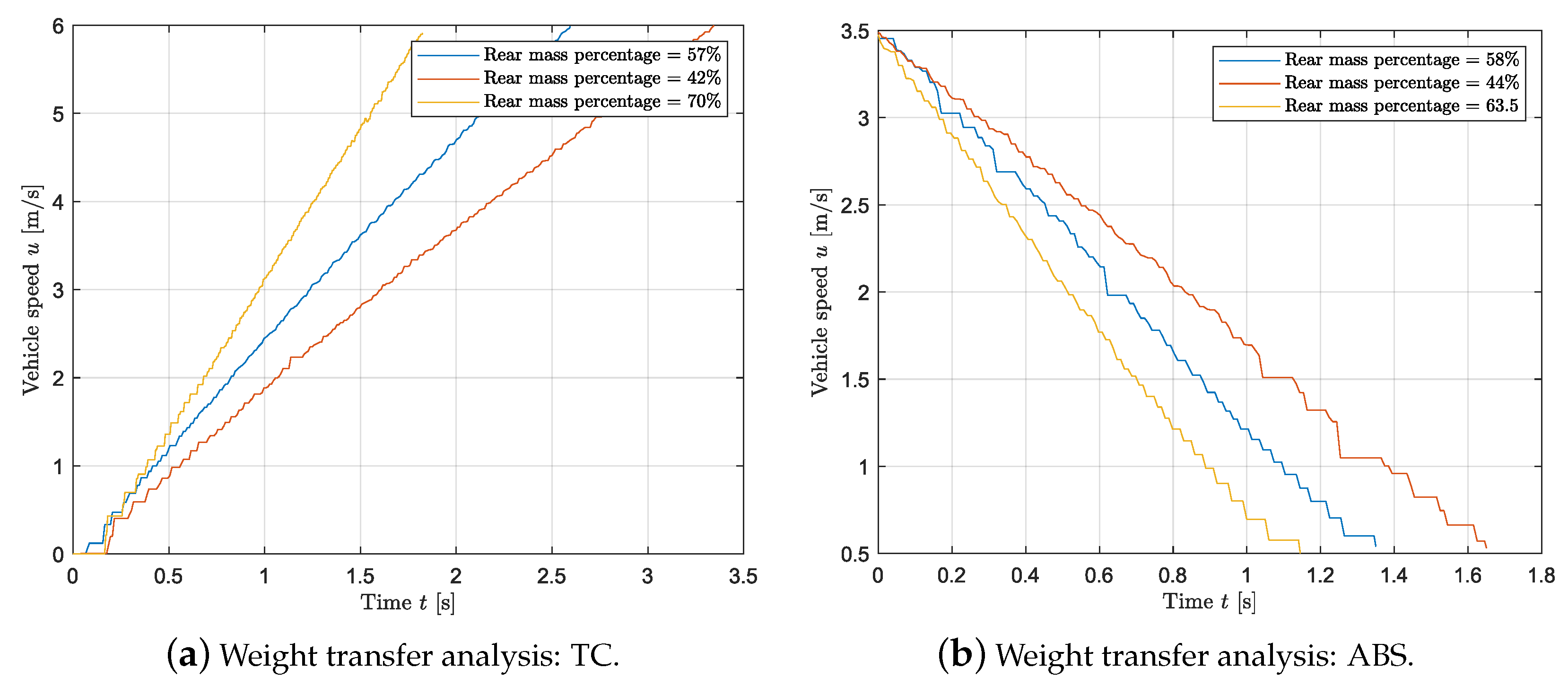 Sensors 24 03557 g016