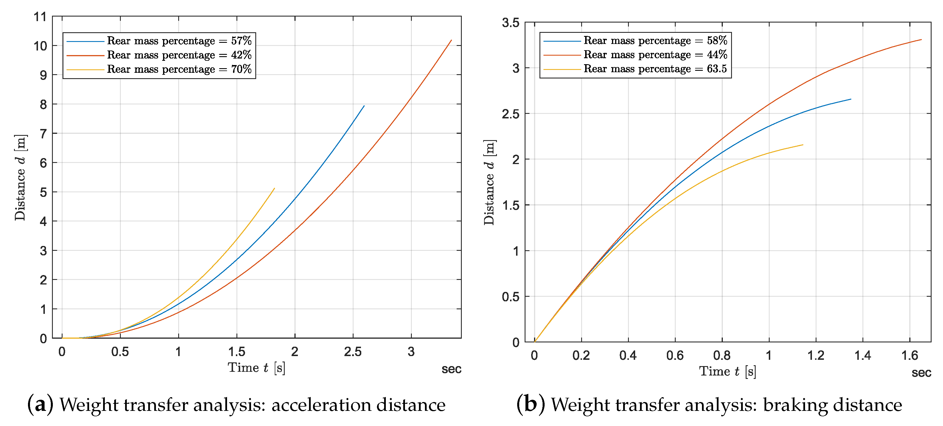 Sensors 24 03557 g017
