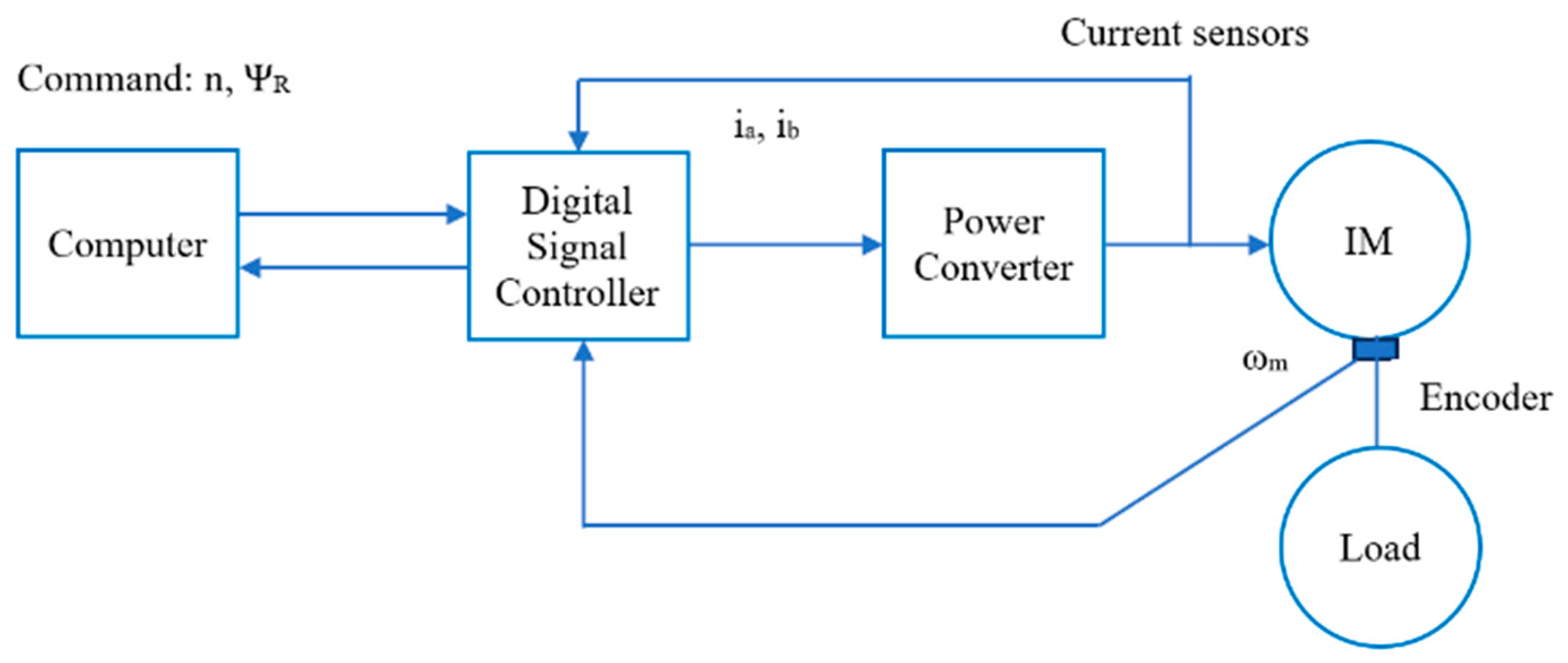 Sensors 24 03558 g002