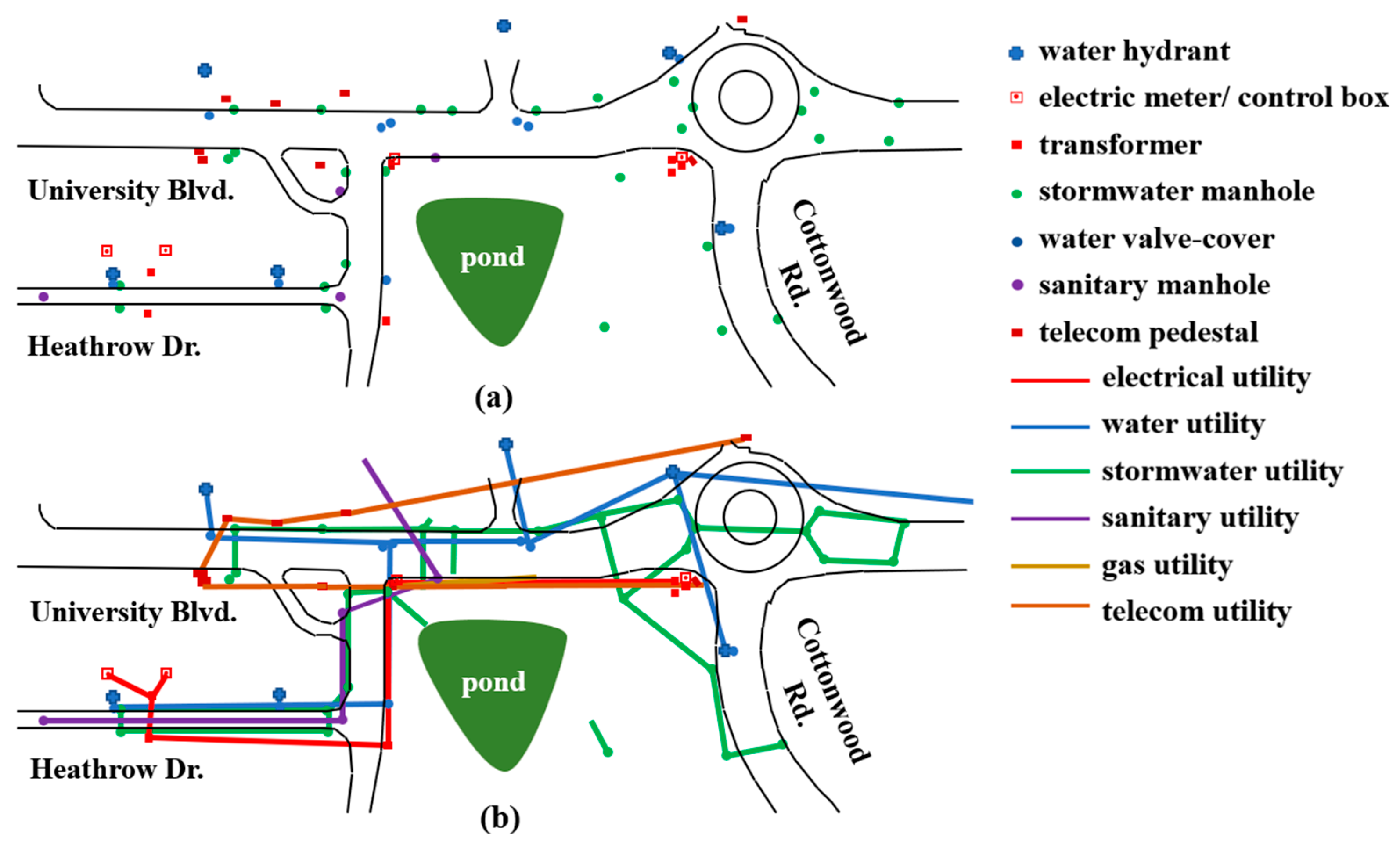 Sensors 24 03559 g003