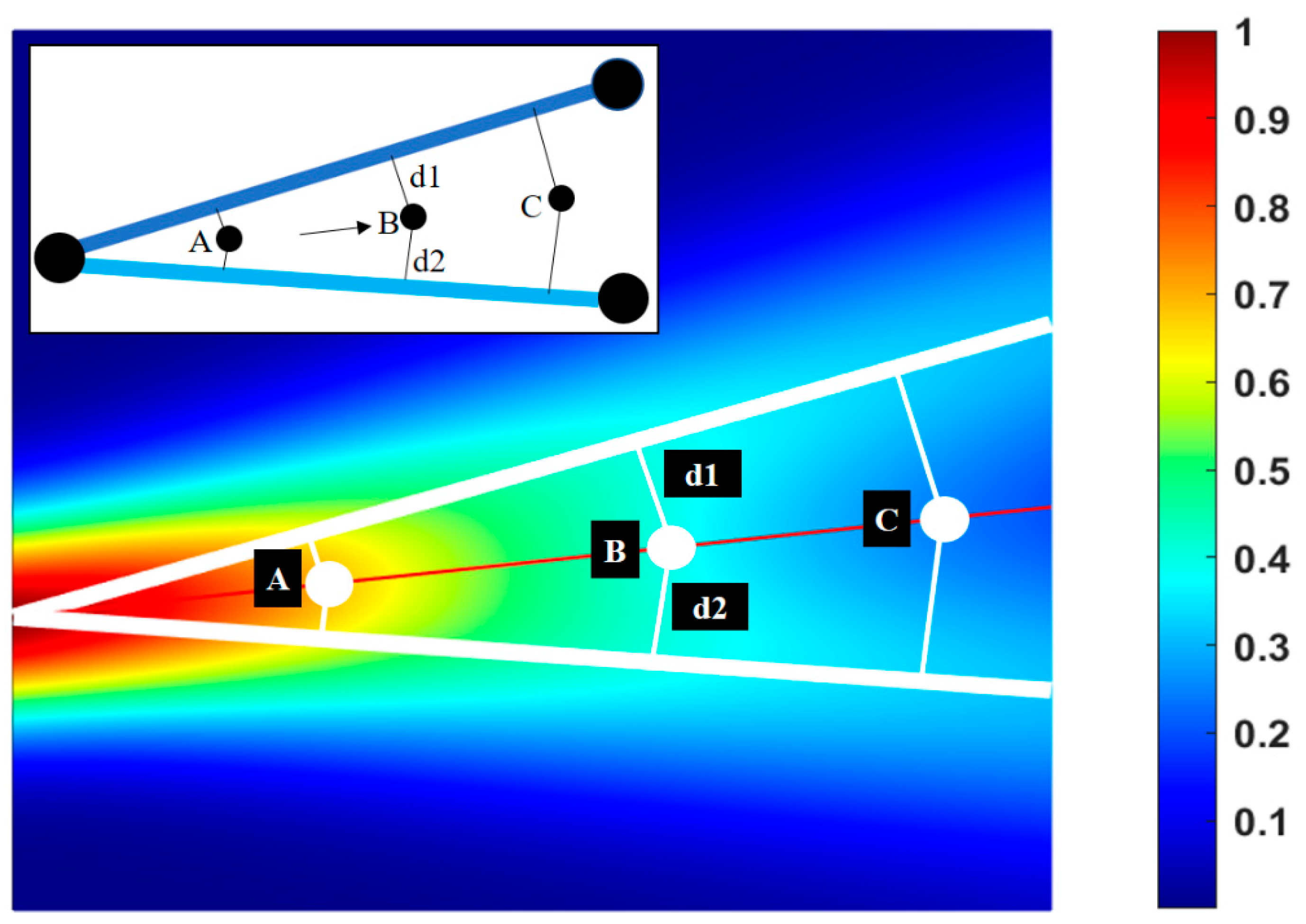 Sensors 24 03559 g005