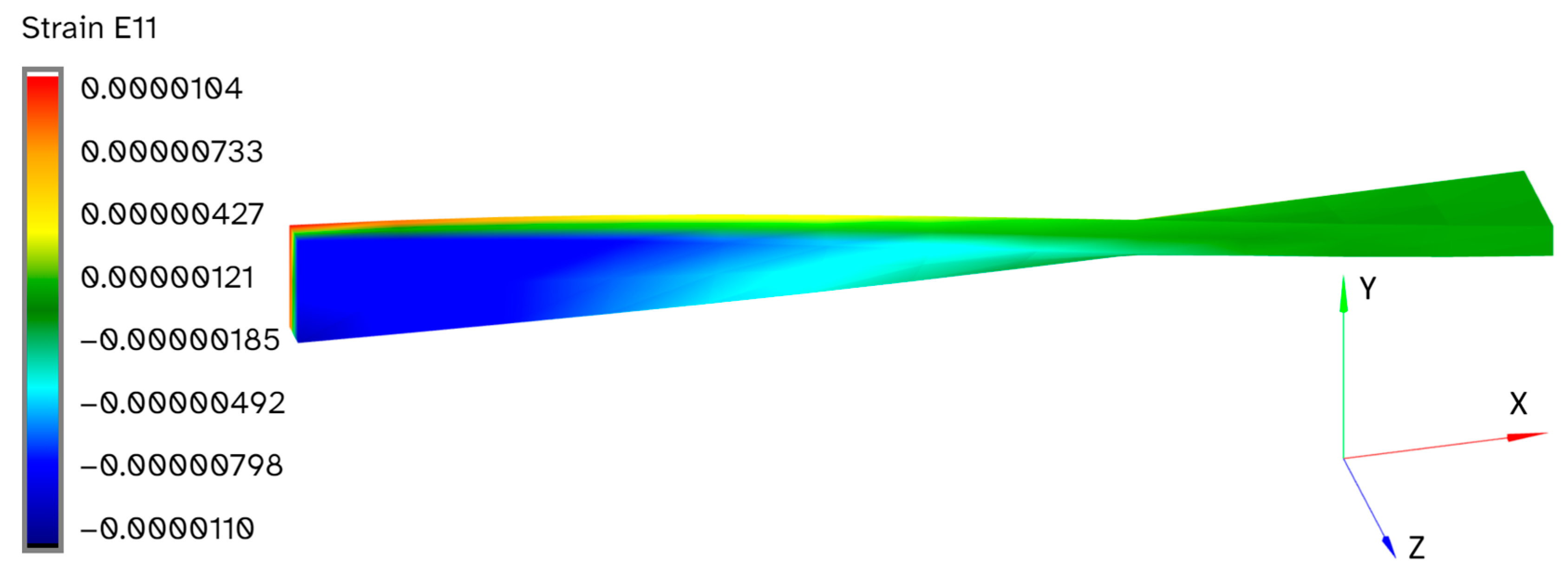 Sensors 24 03562 g008