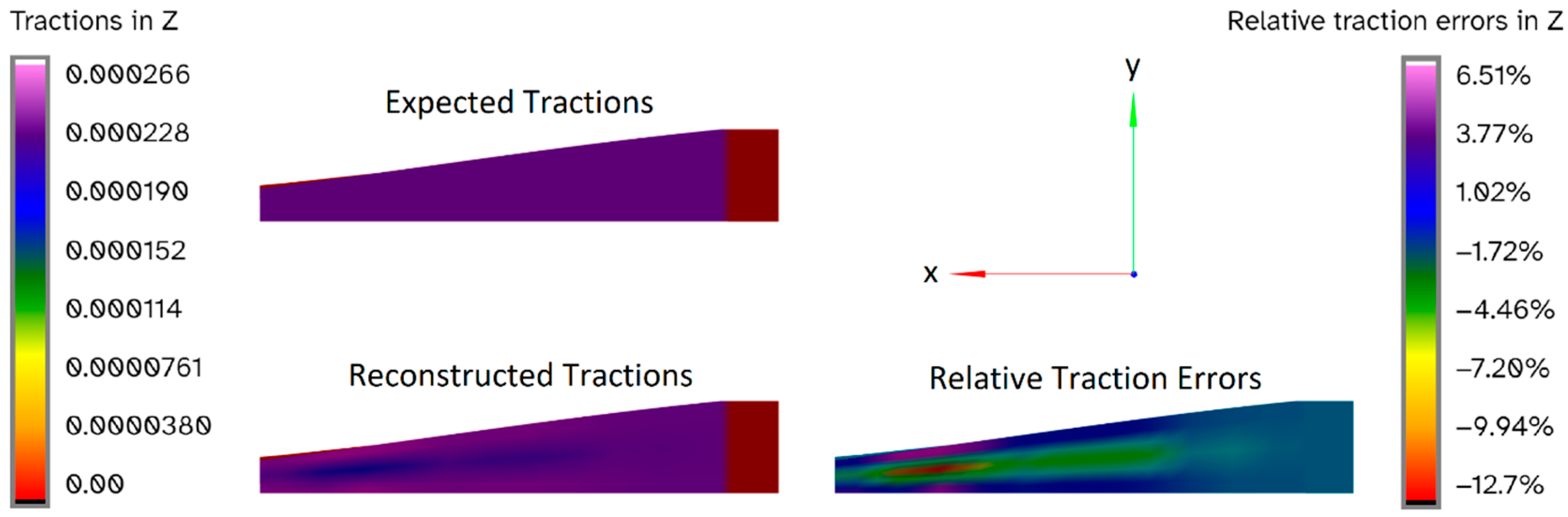 Sensors 24 03562 g010