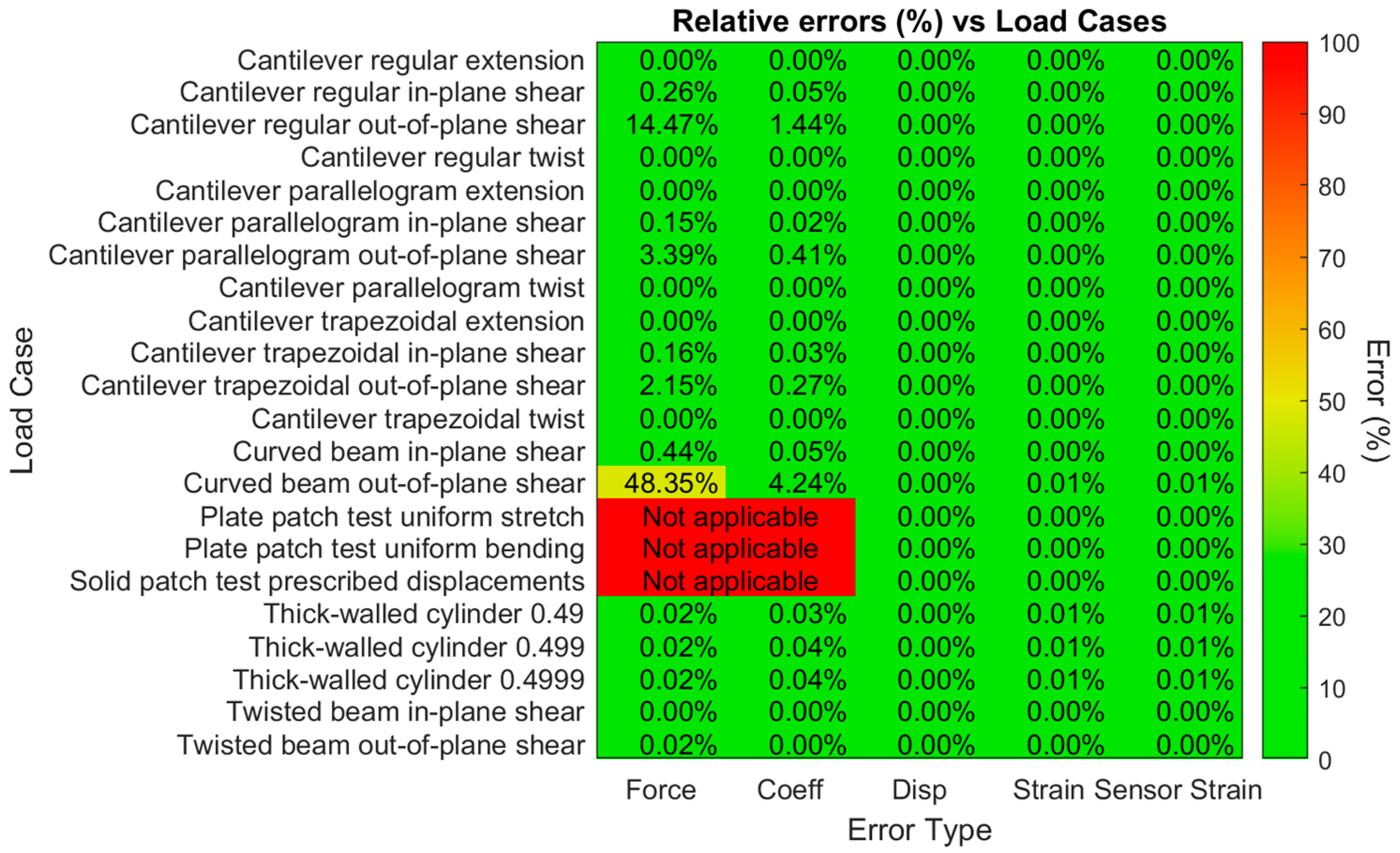 Sensors 24 03562 g014