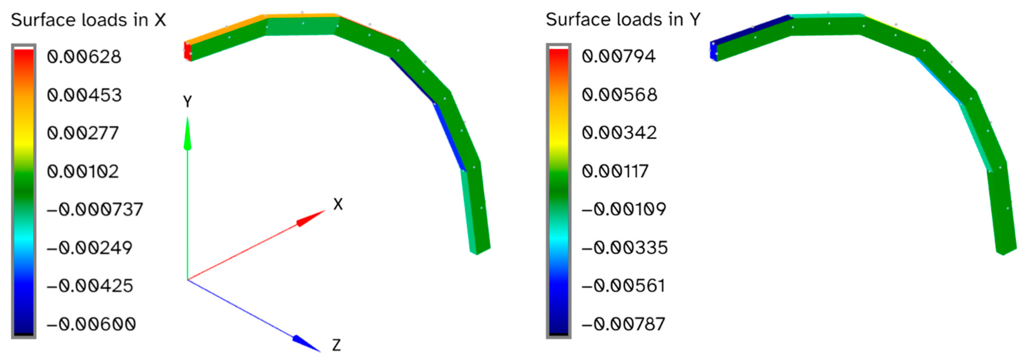 Sensors 24 03562 g016