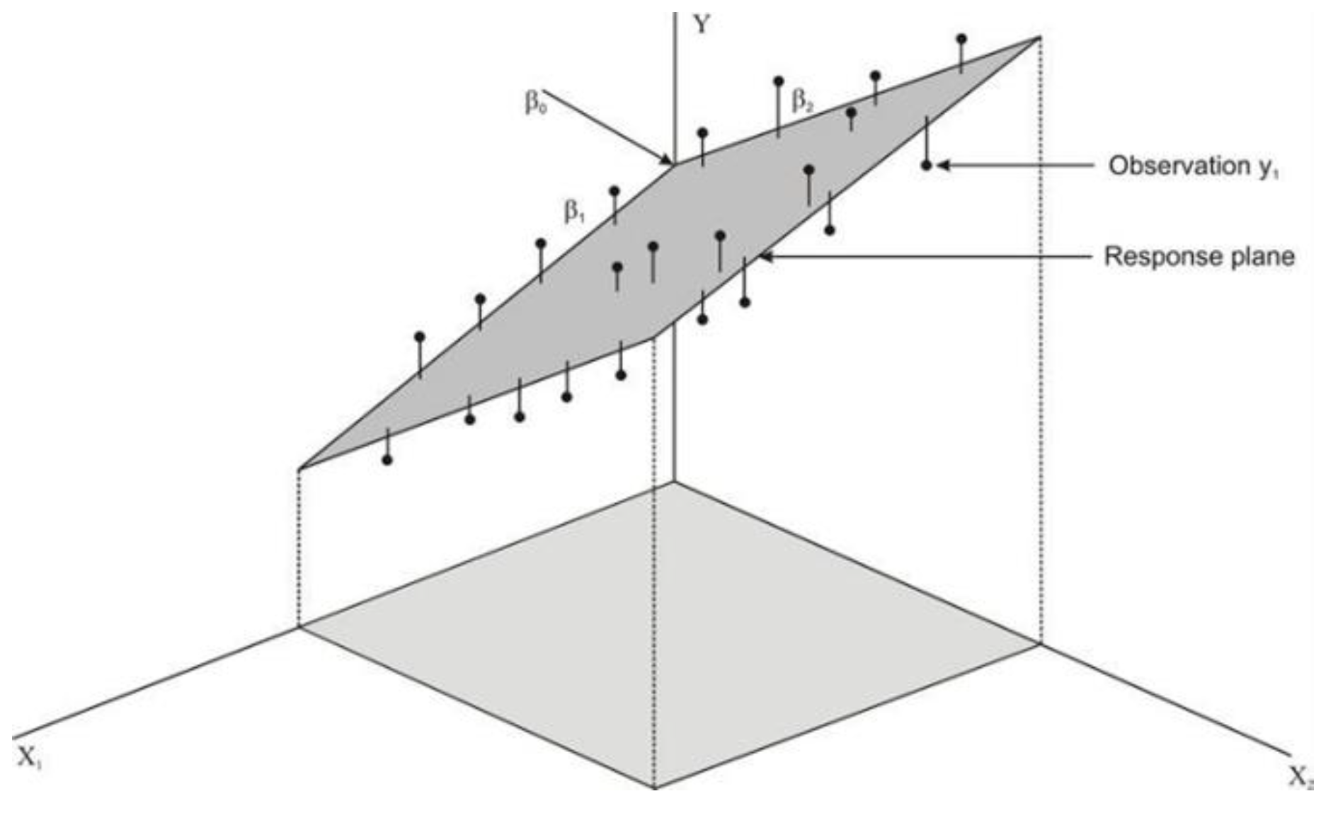 Sensors 24 03564 g001