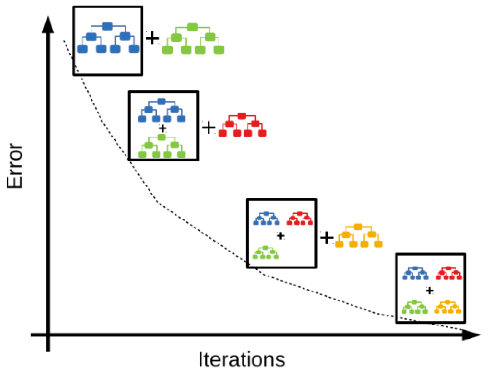 Sensors 24 03564 g002