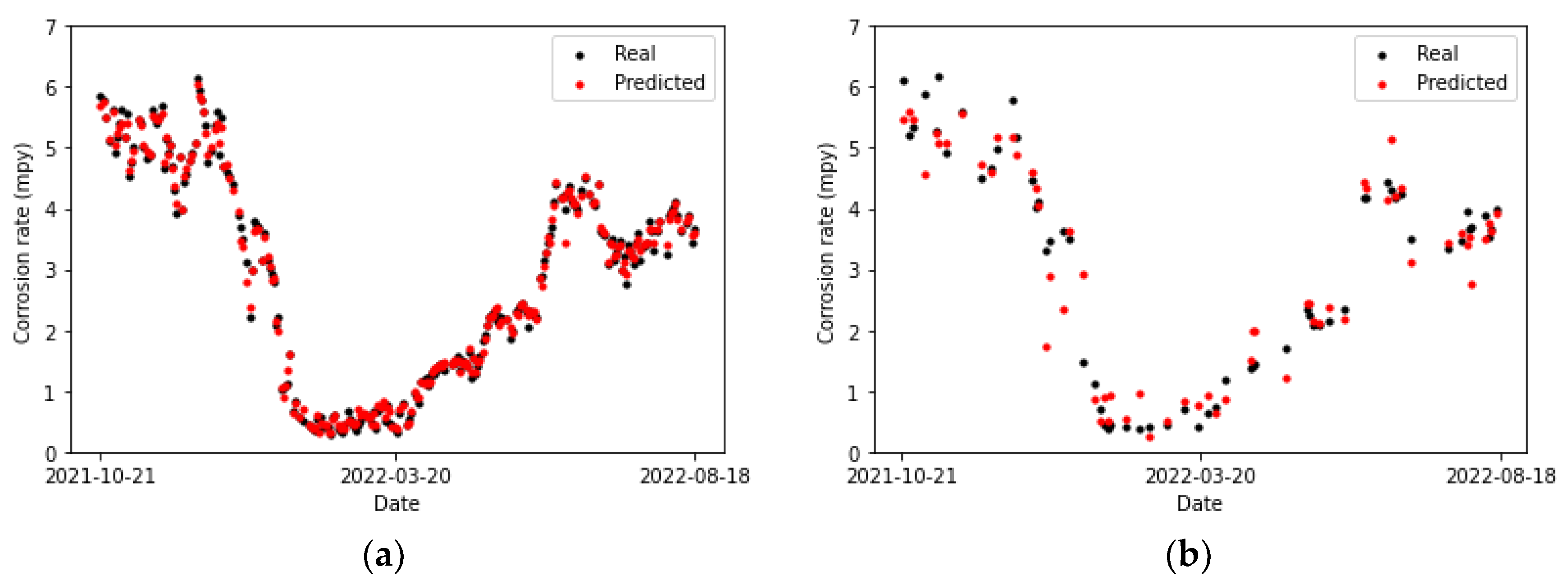 Sensors 24 03564 g020