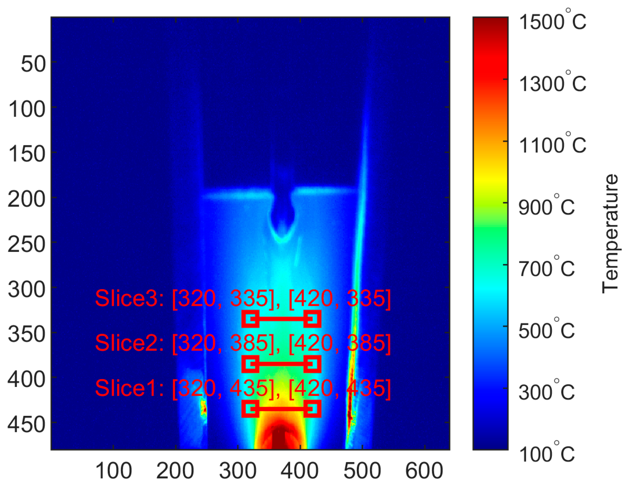 Sensors 24 03569 g005