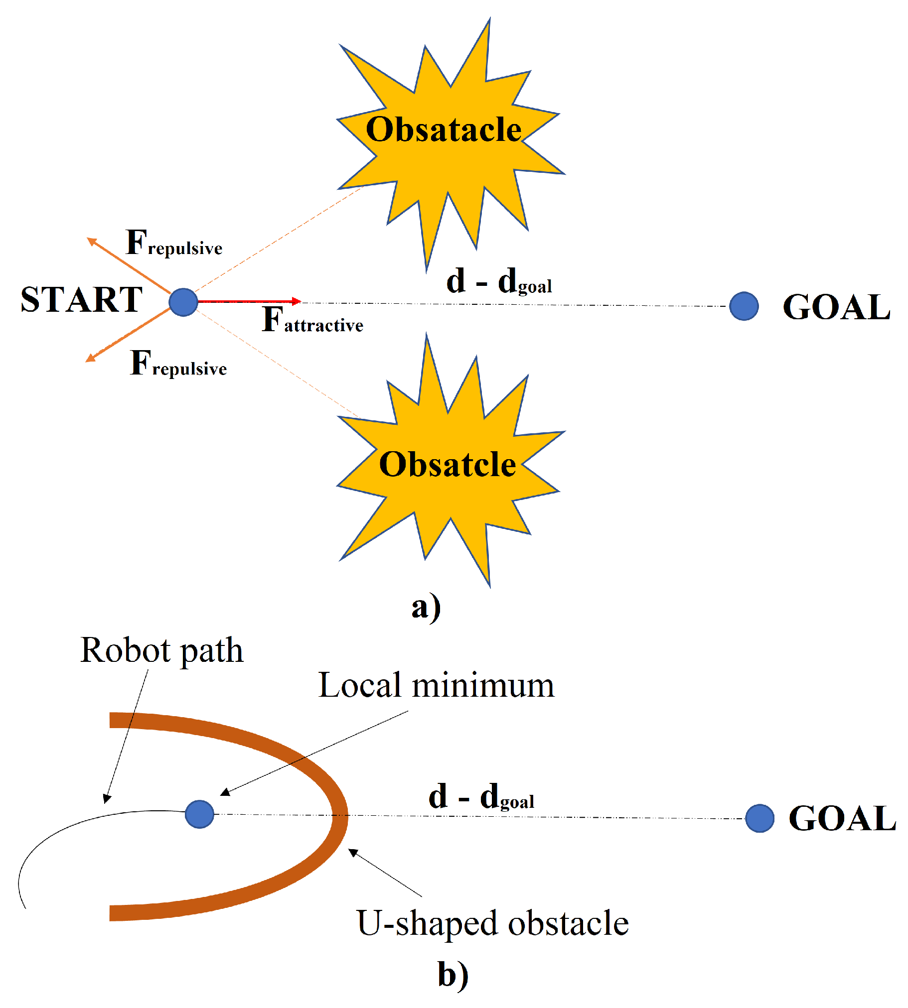 Sensors 24 03573 g006
