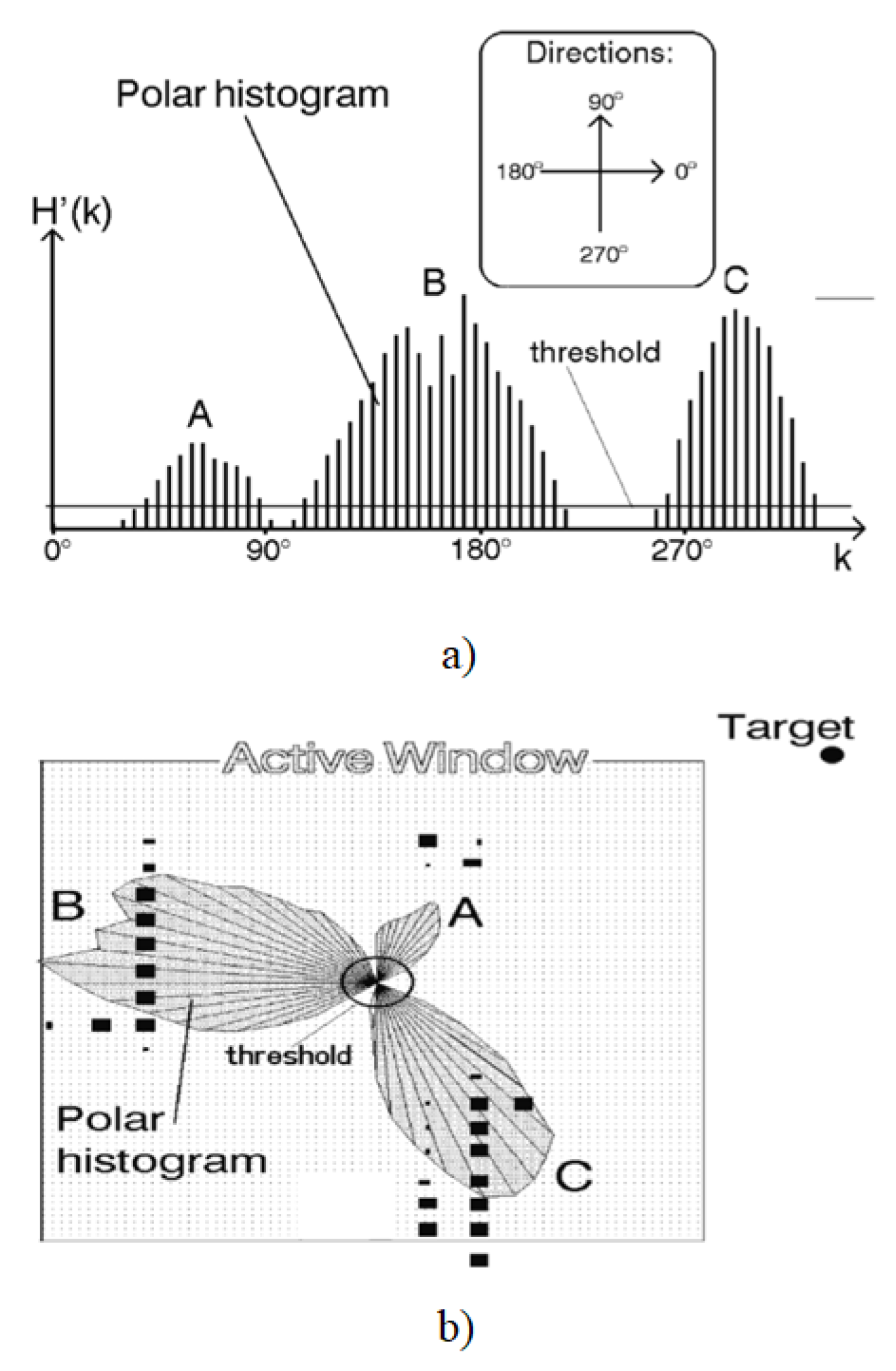 Sensors 24 03573 g010