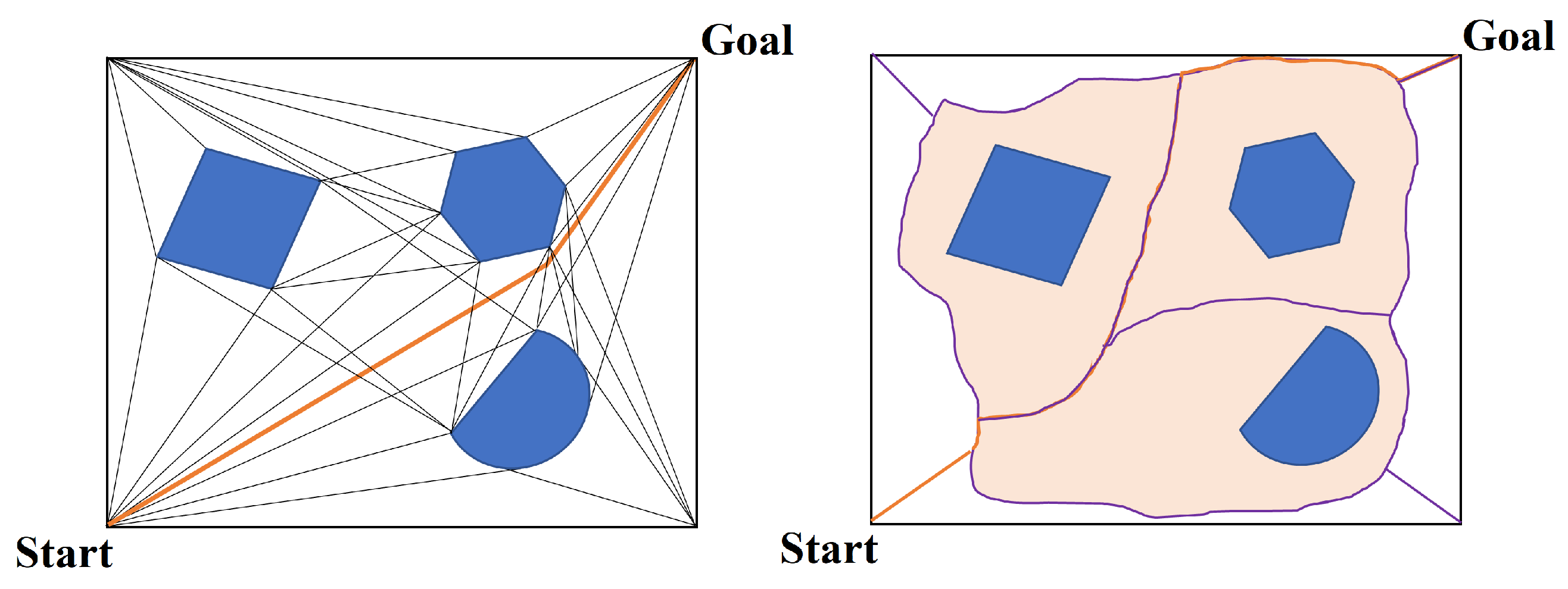 Sensors 24 03573 g012