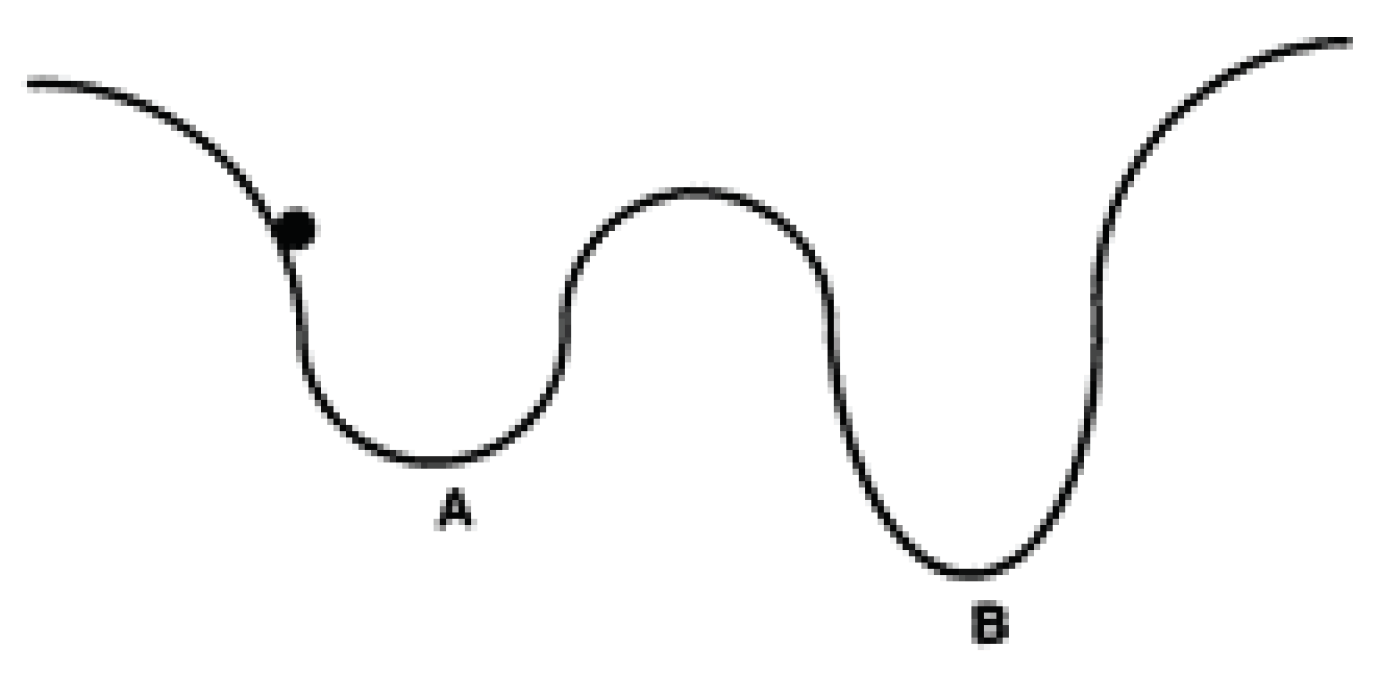 Sensors 24 03573 g016