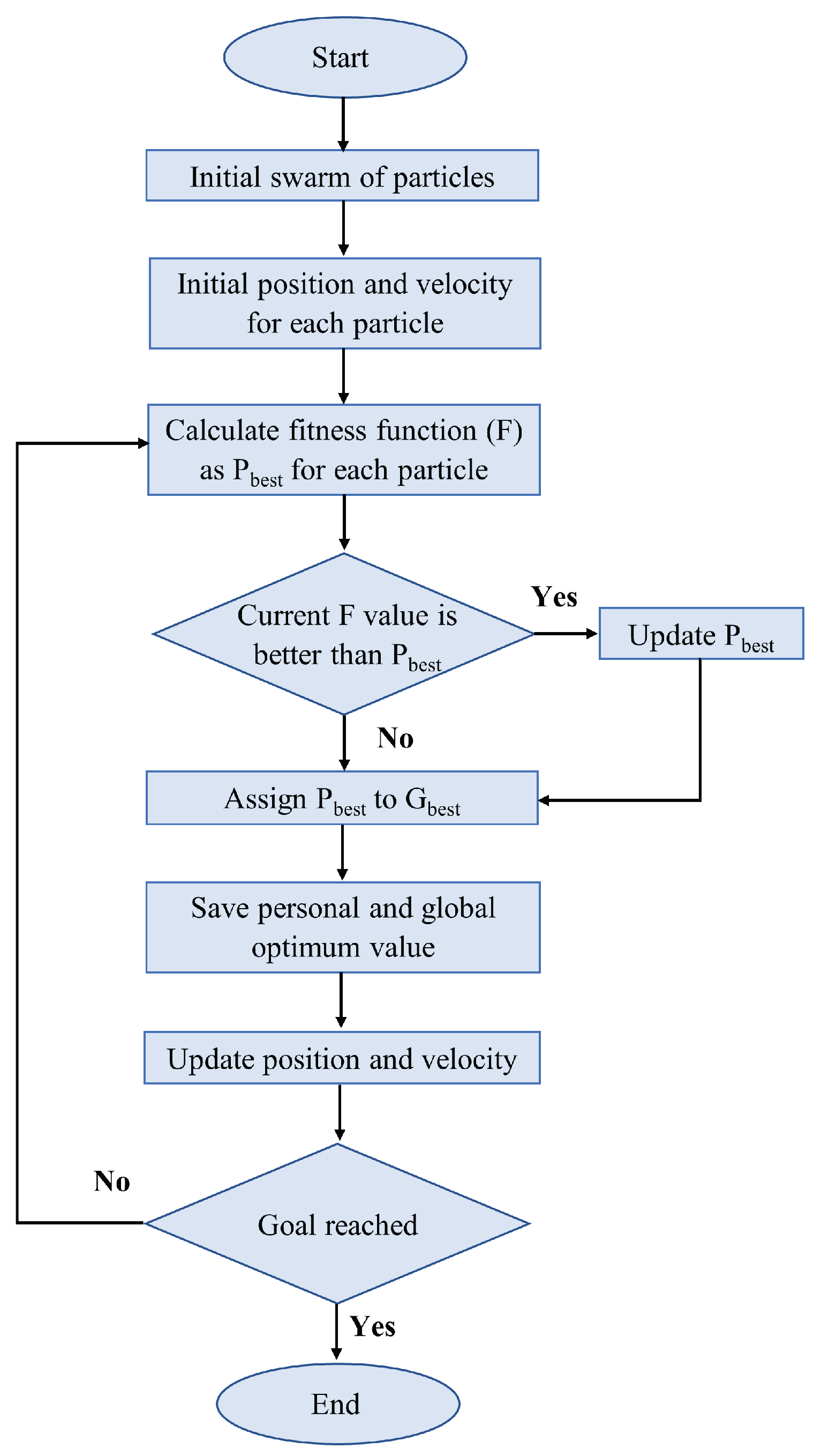 Sensors 24 03573 g018