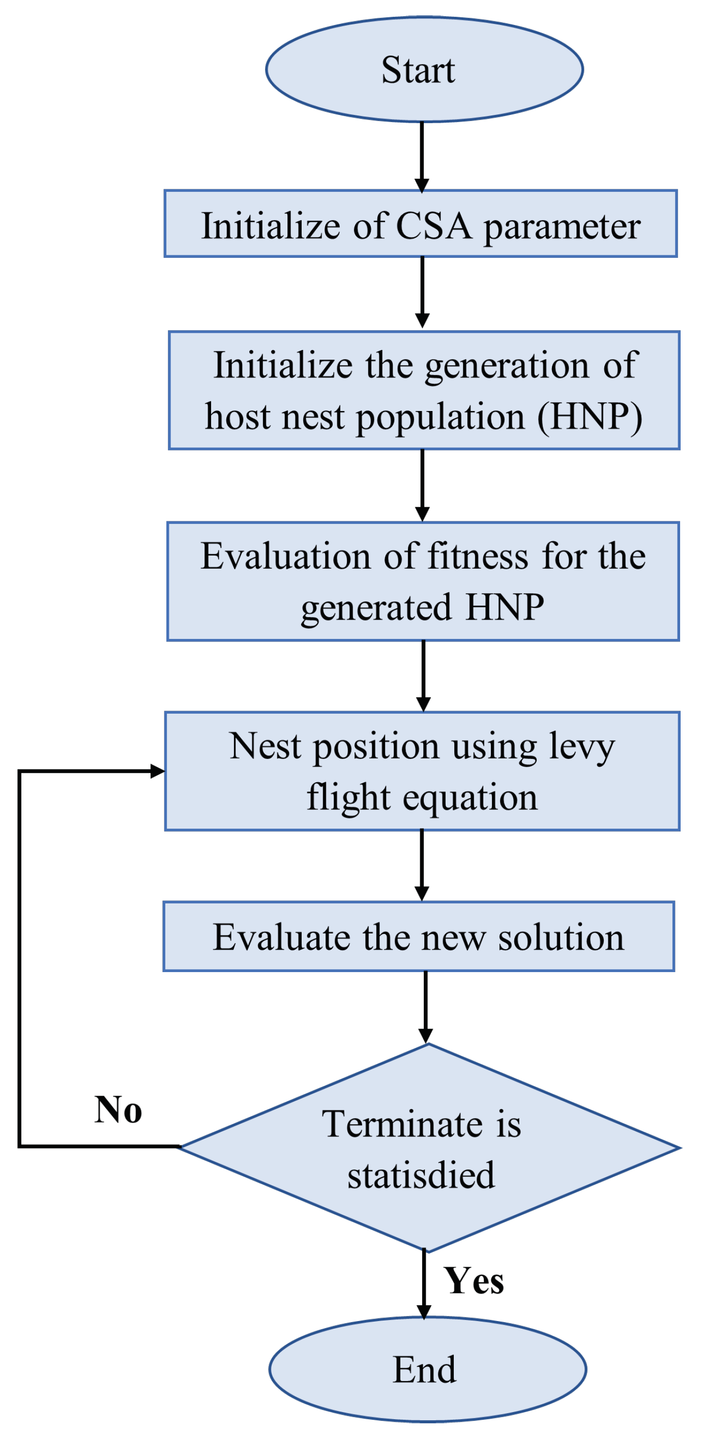 Sensors 24 03573 g019