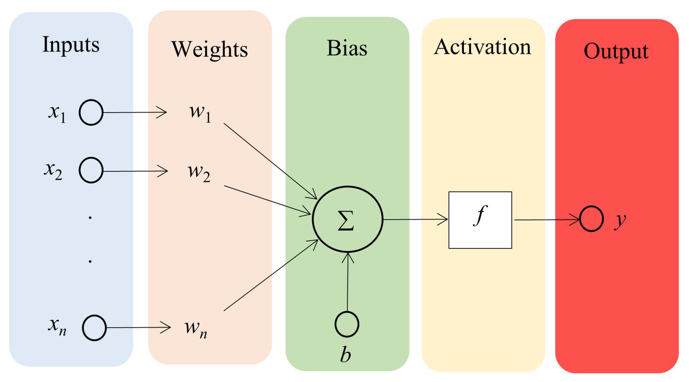Sensors 24 03573 g022