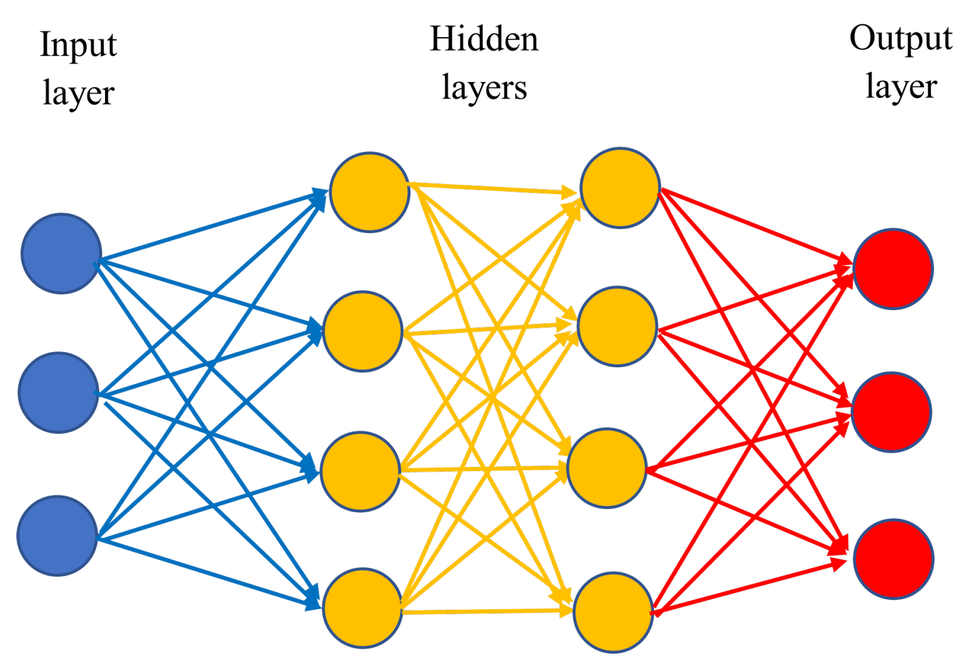 Sensors 24 03573 g023