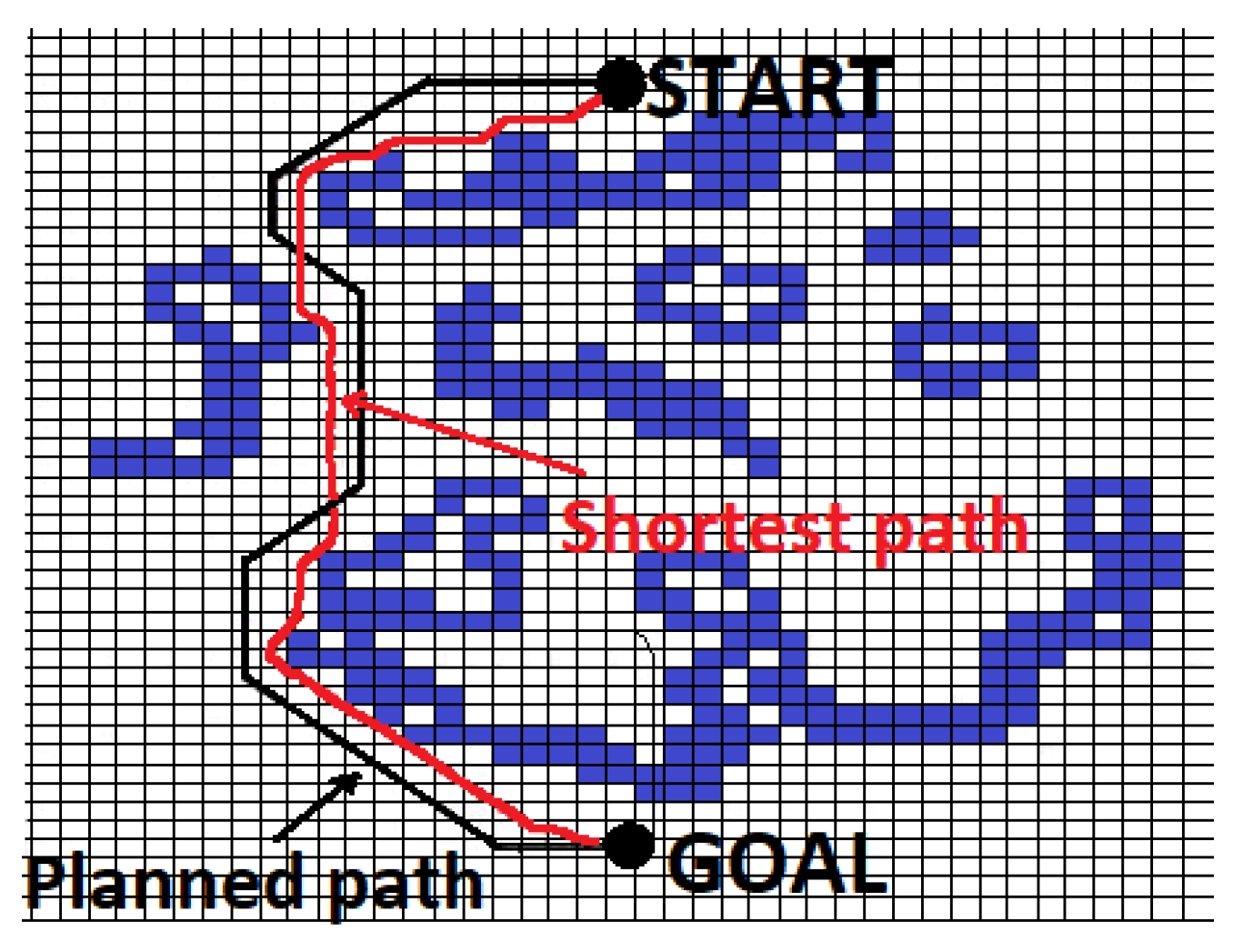 Sensors 24 03573 g025