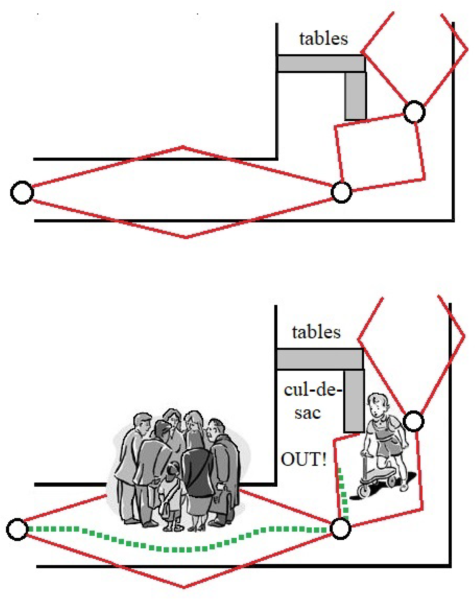 Sensors 24 03573 g027
