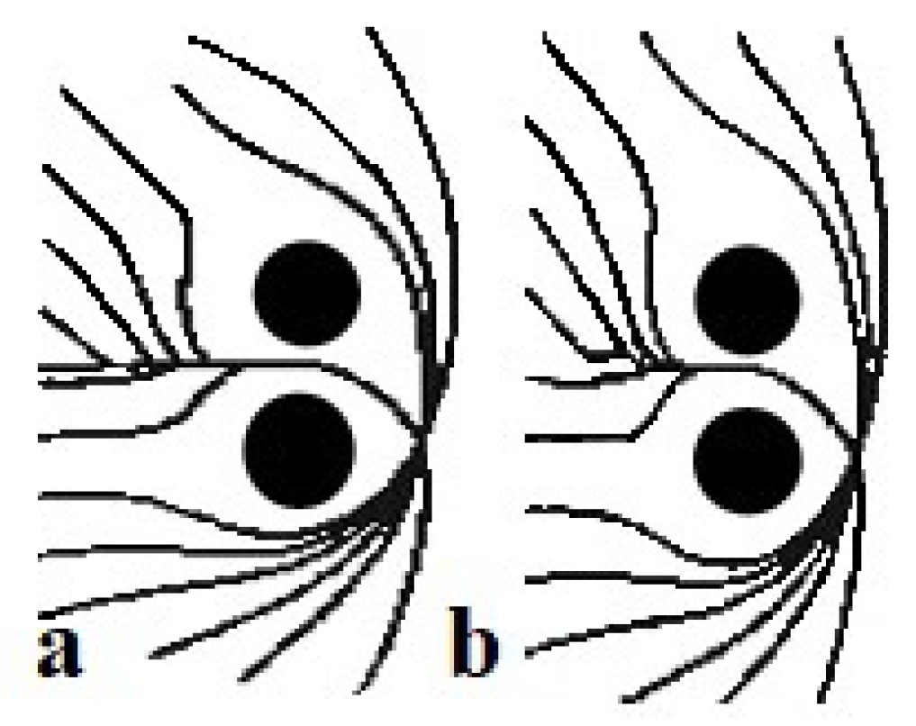 Sensors 24 03573 g028