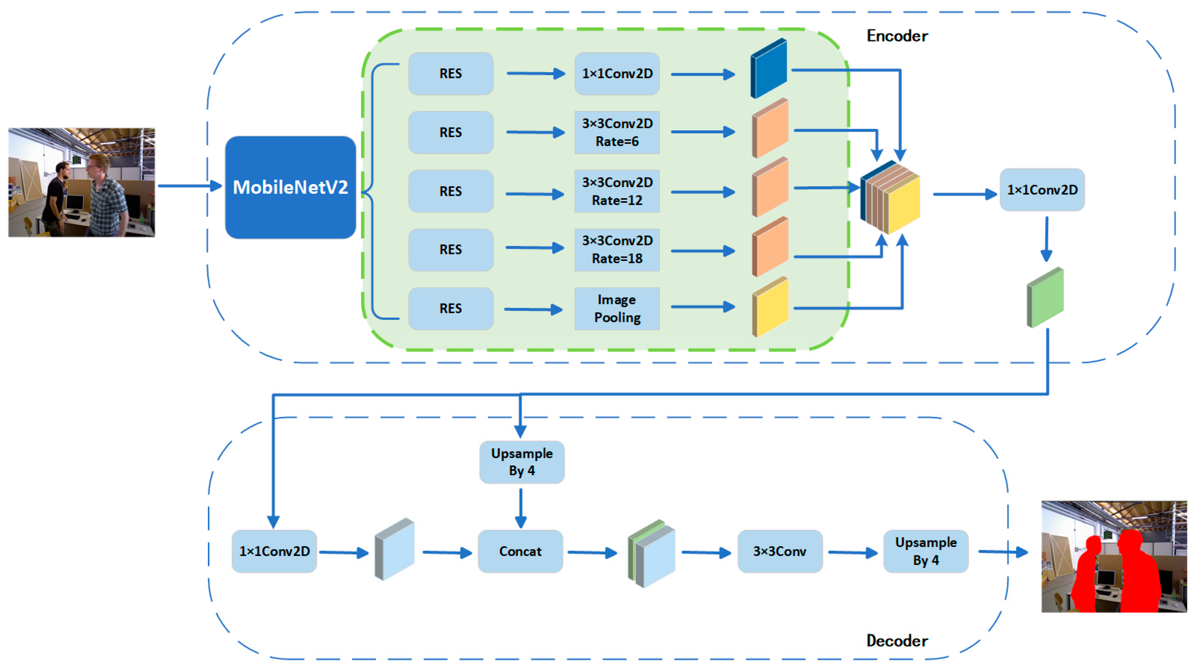Sensors 24 03578 g002