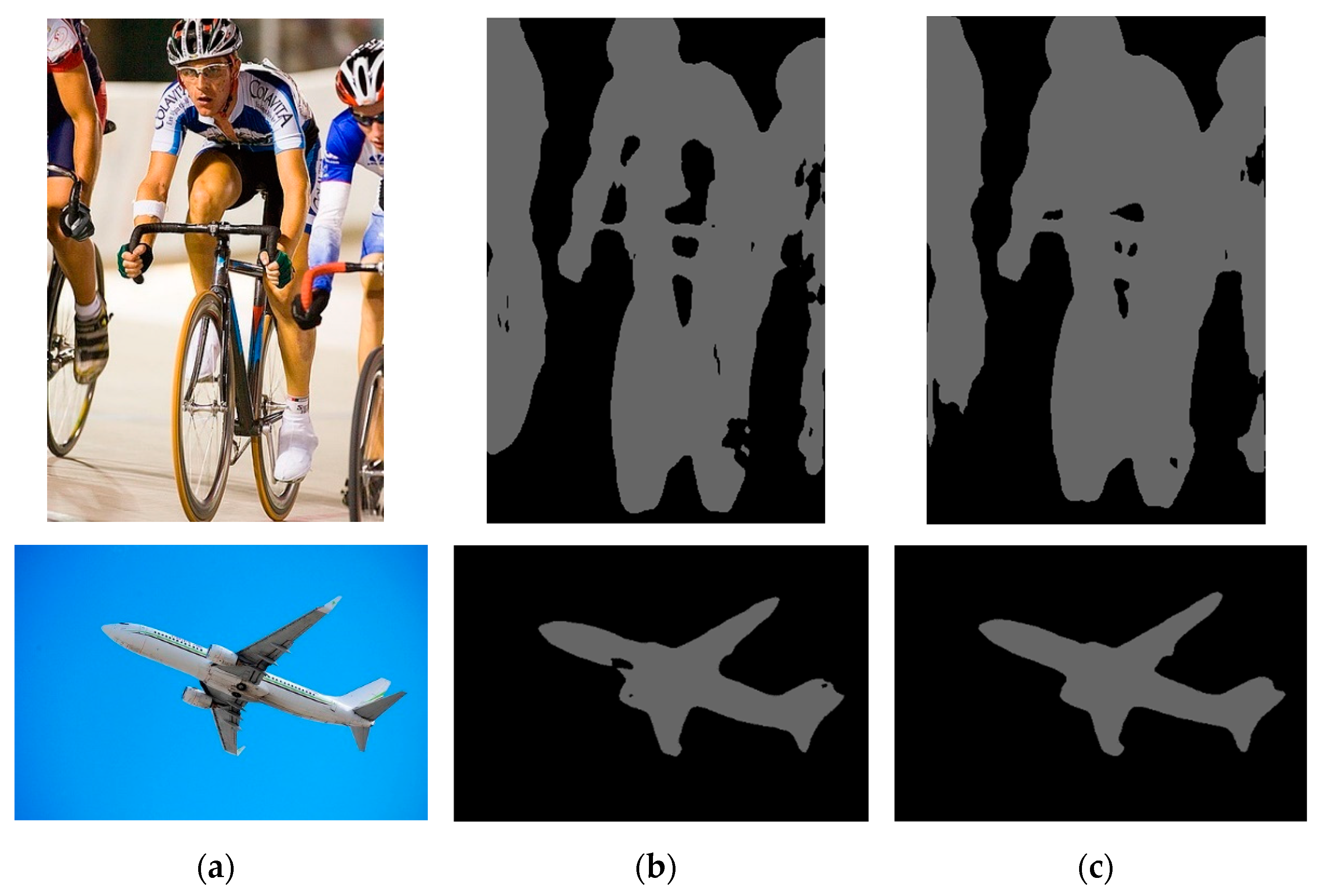 Sensors 24 03578 g008