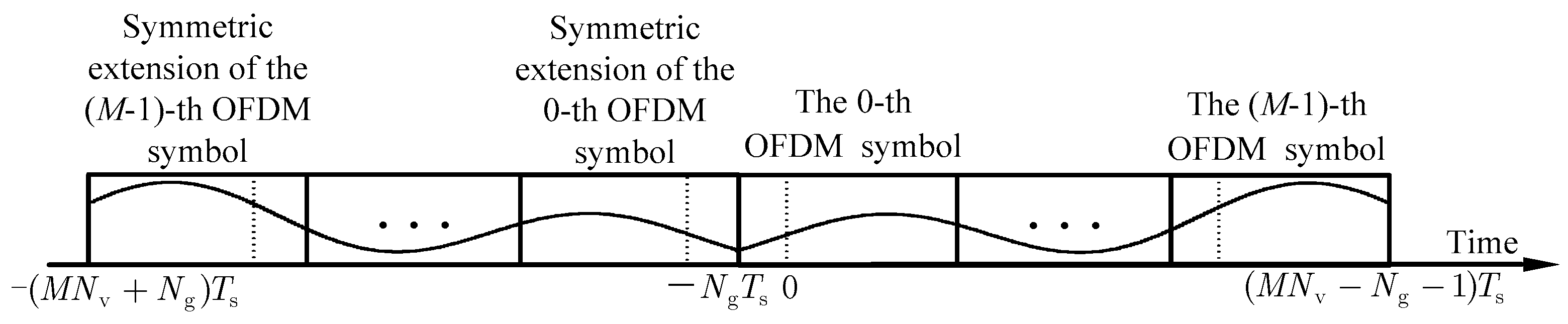 Sensors 24 03581 g002