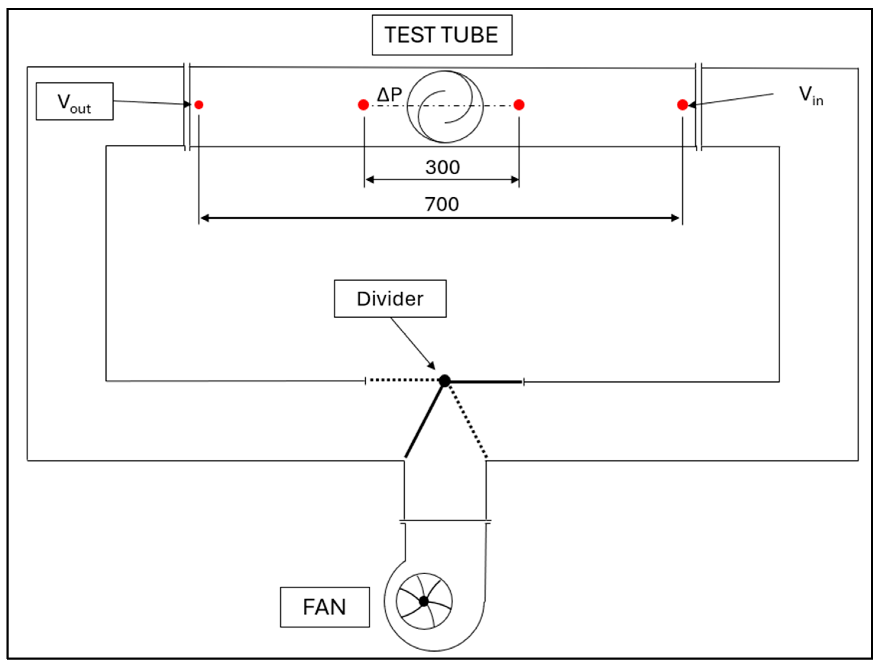 Sensors 24 03582 g002