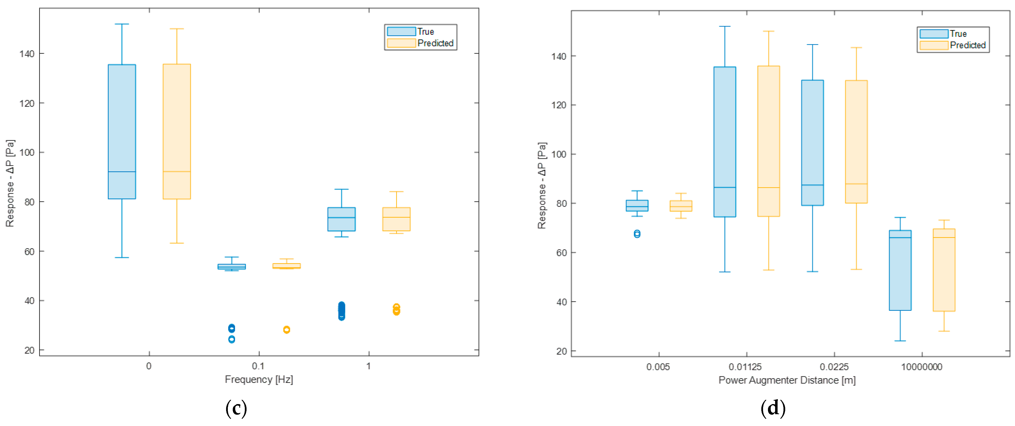 Sensors 24 03582 g024b