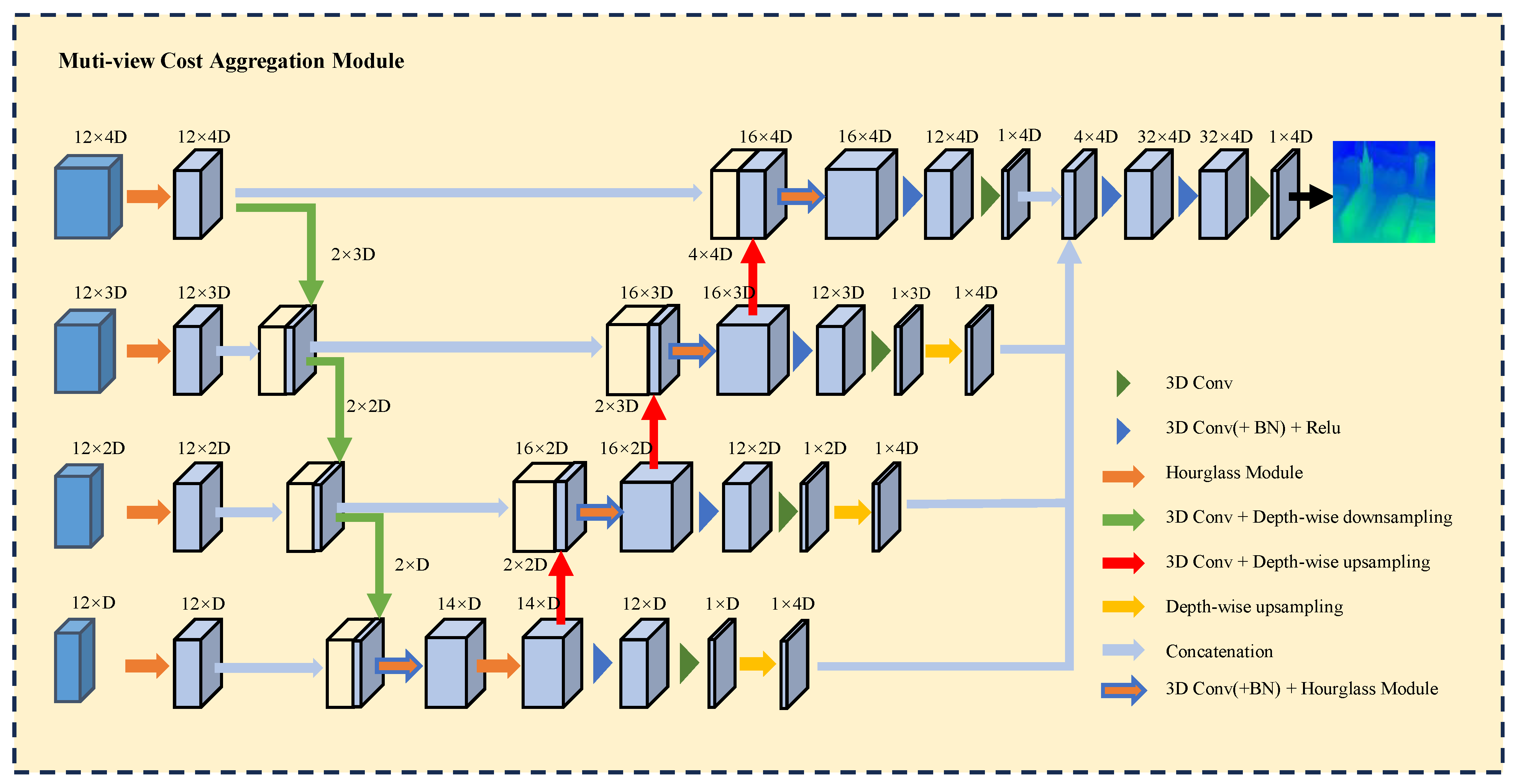Sensors 24 03583 g003