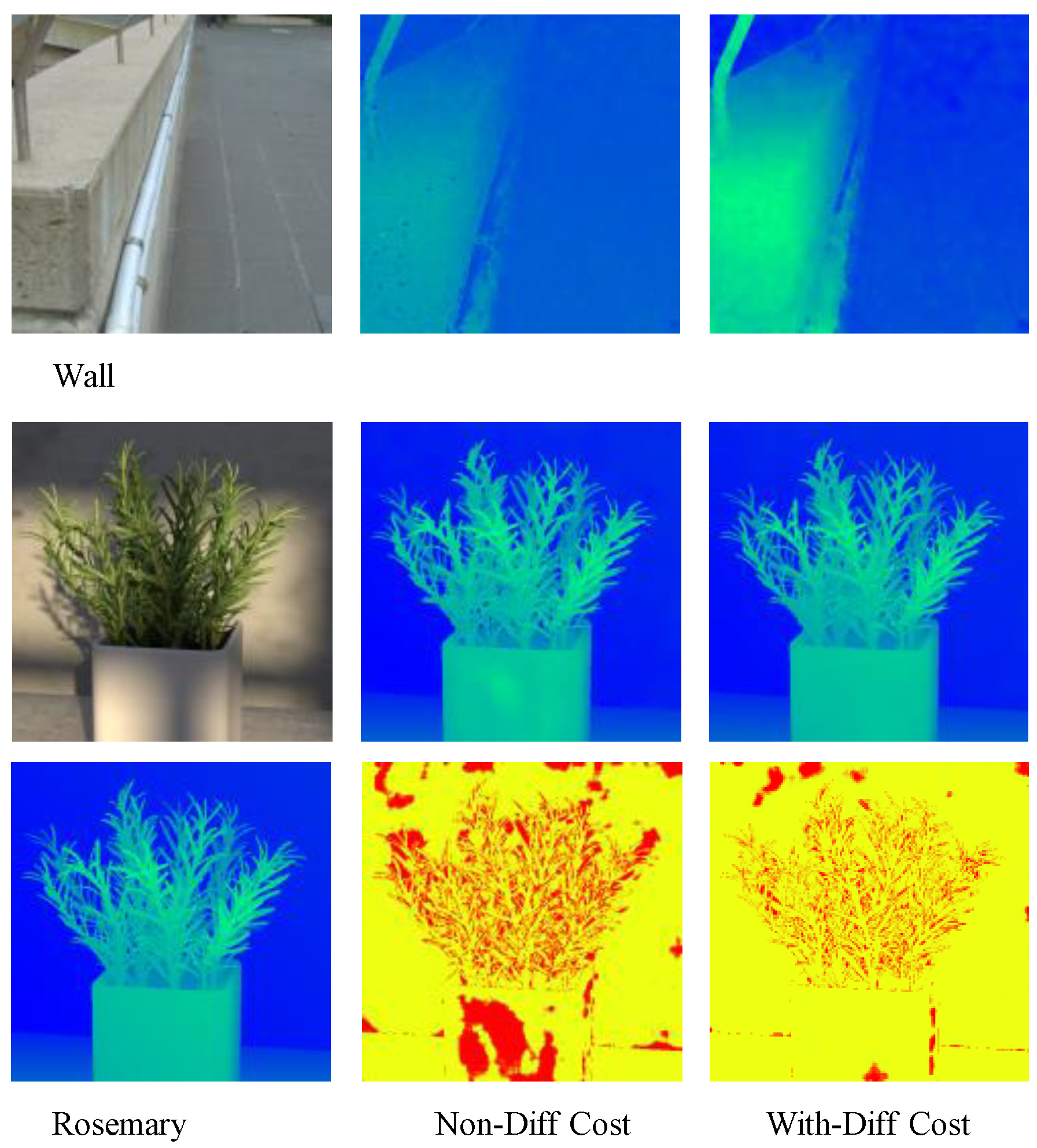 Sensors 24 03583 g007