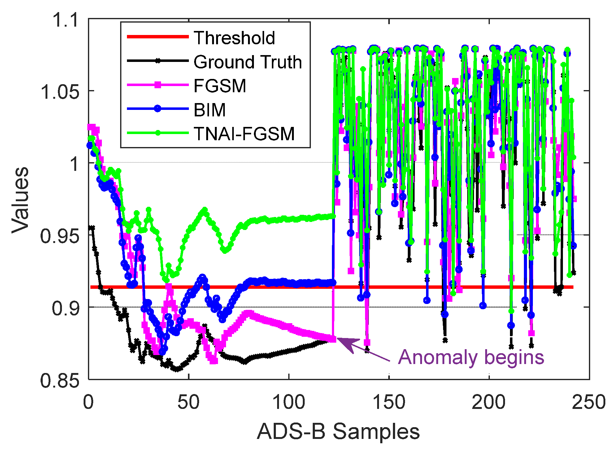 Sensors 24 03584 g004